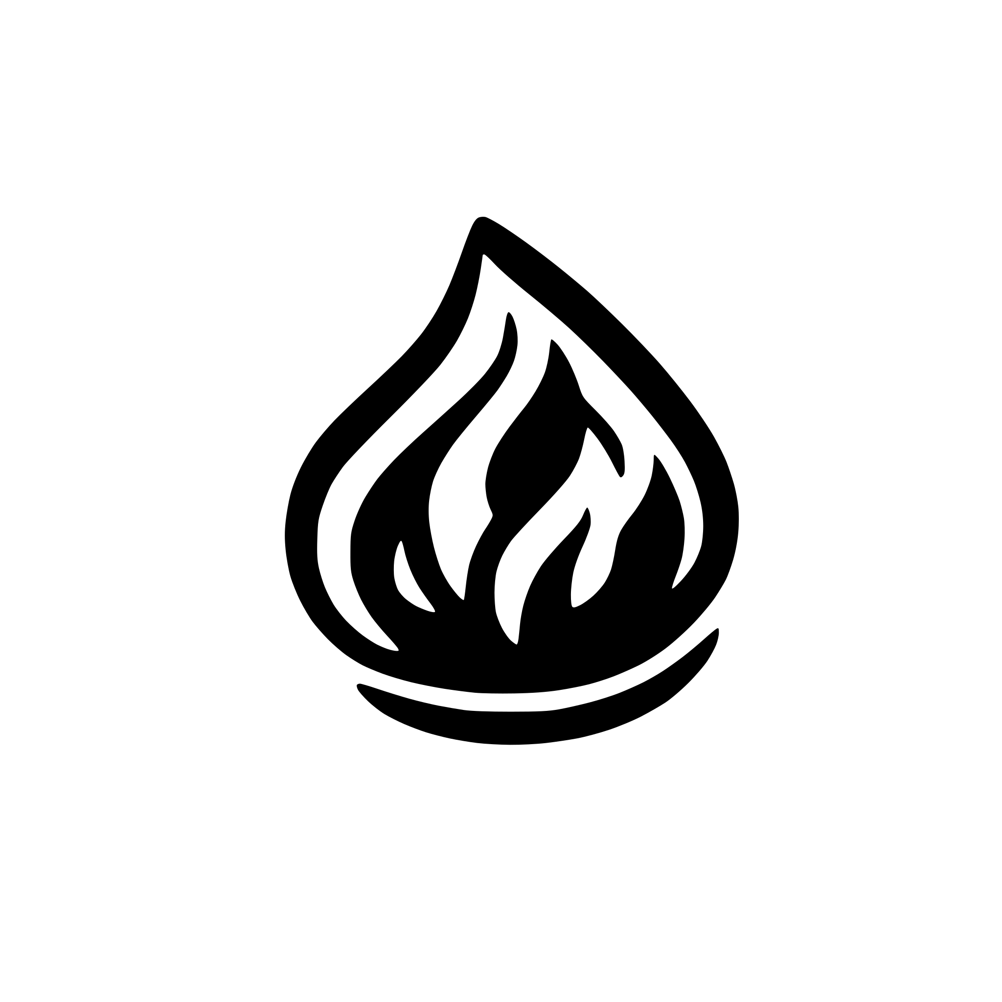 AI-generated SVG of a hot flame