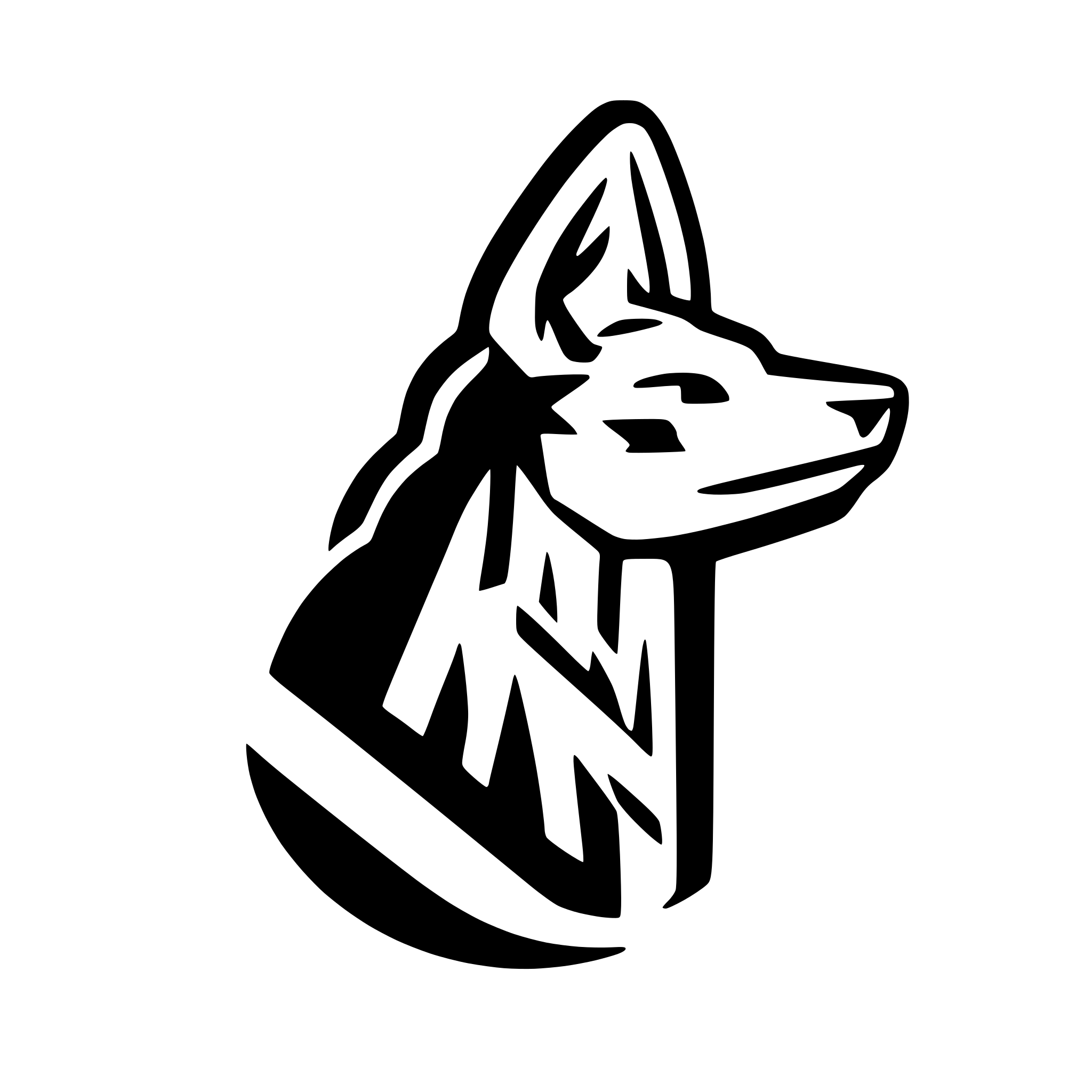 AI-generated SVG of 'Coyote face'