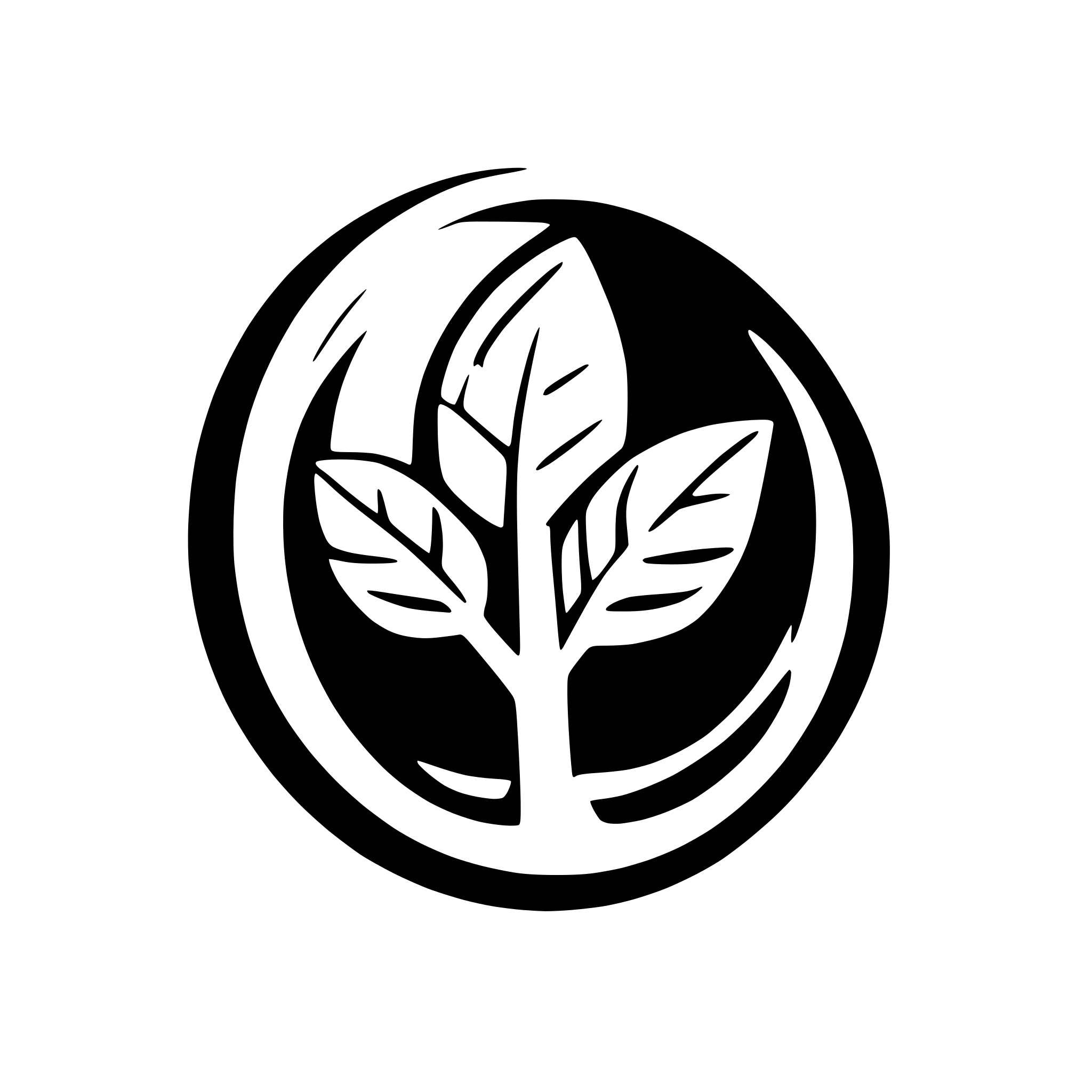 AI-generated SVG of a cicero