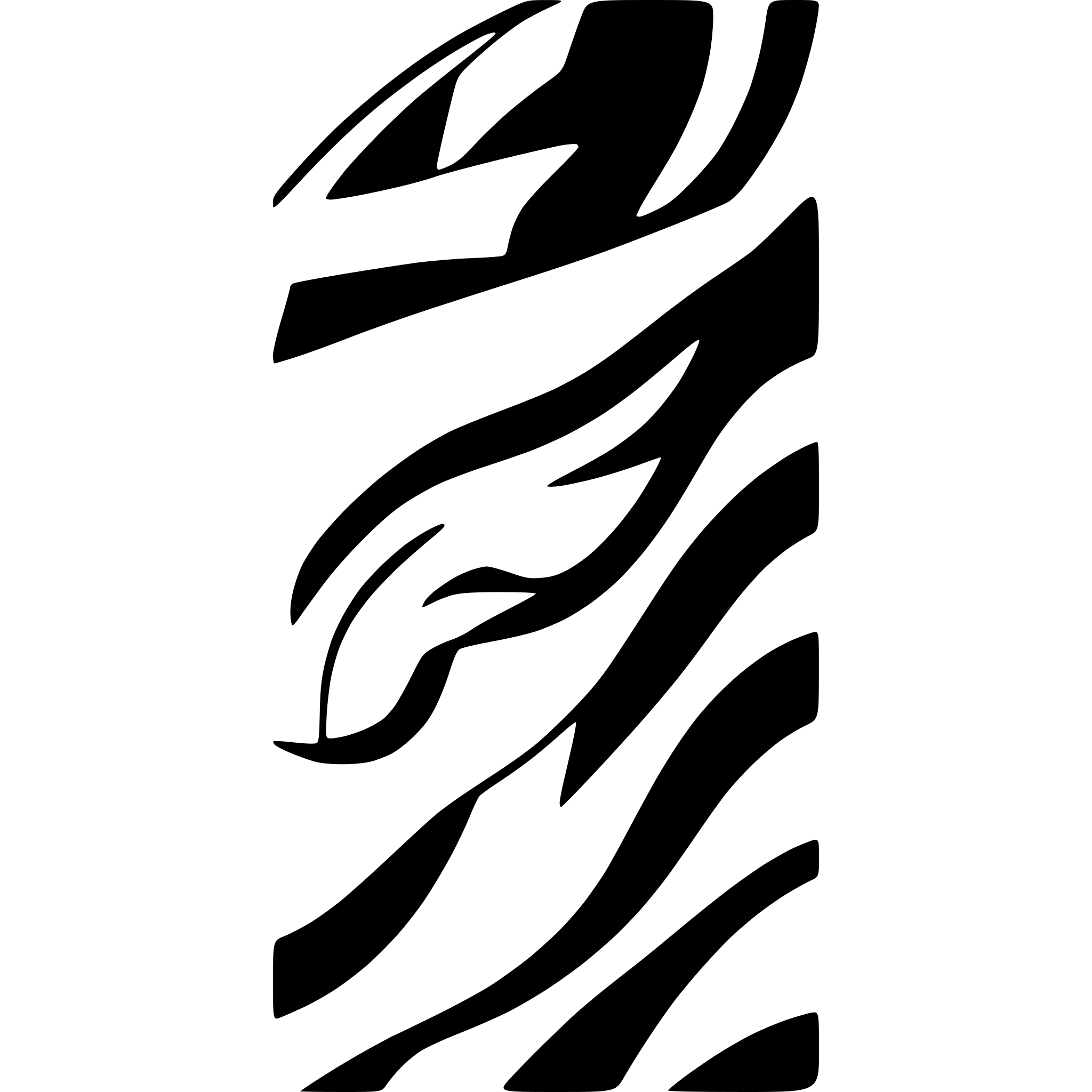 AI-generated SVG of a dragon