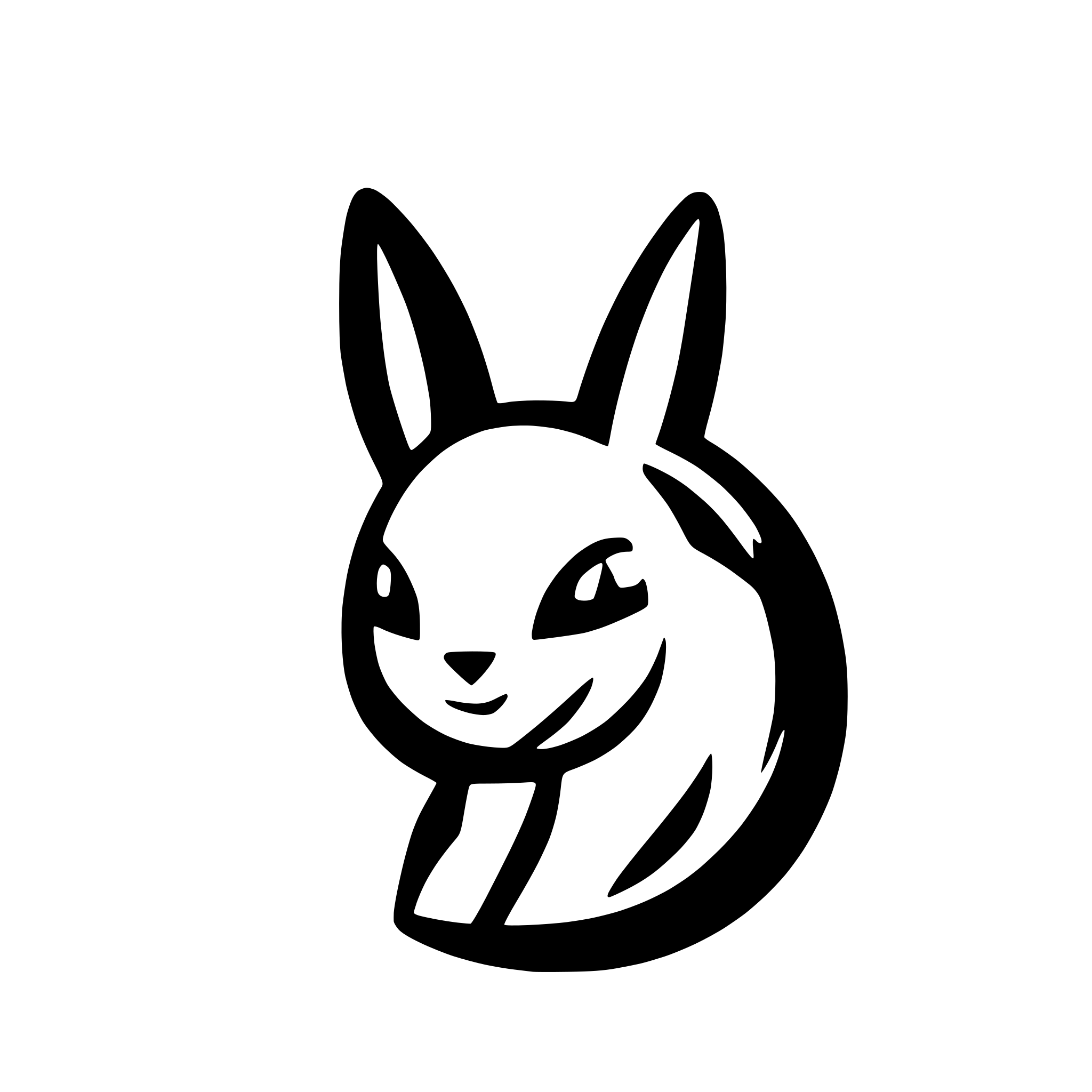 AI-generated SVG of a An abstract outline of the profile of a bunny