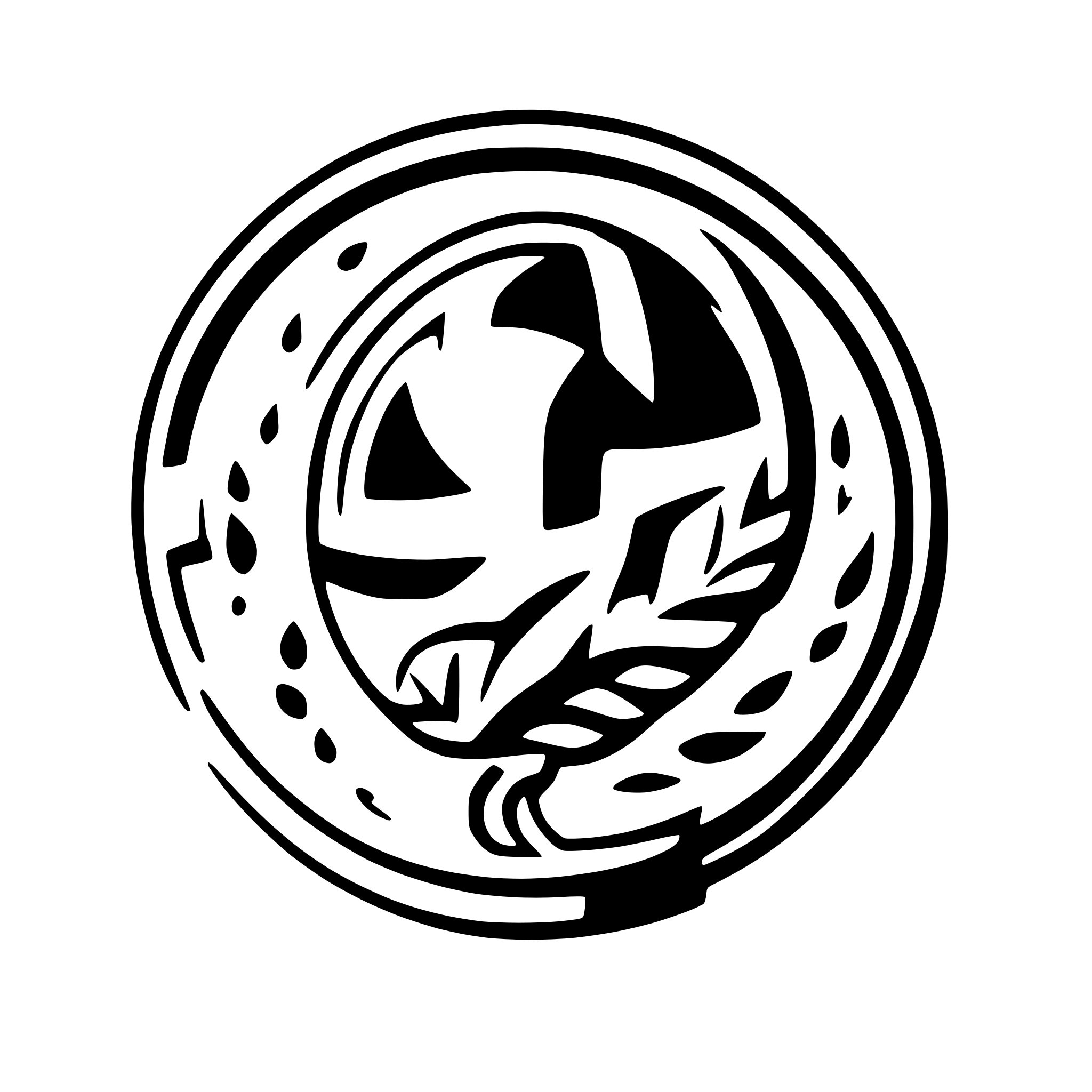 AI-generated SVG of a "NGD". this logo will be the physical embodiment of connectivity, AI, progress and scientific achievement and should have small elements reflecting such