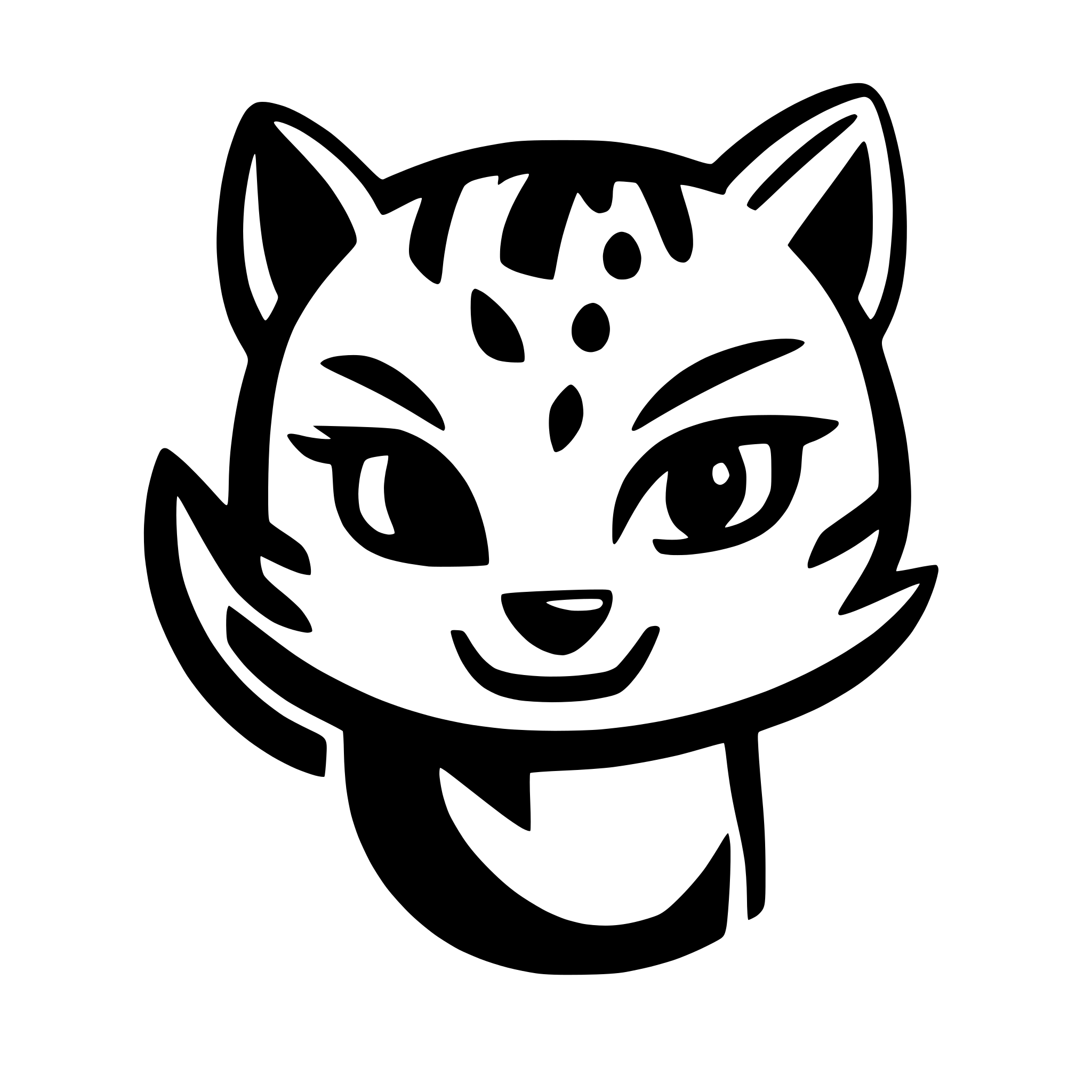 AI-generated SVG of a very cute leopard cat, with menacing pose, big dark black eyes, with Two significant long vertical lines on forehead, very very extremely simplified, snoopy like drawing, looking straight ahead