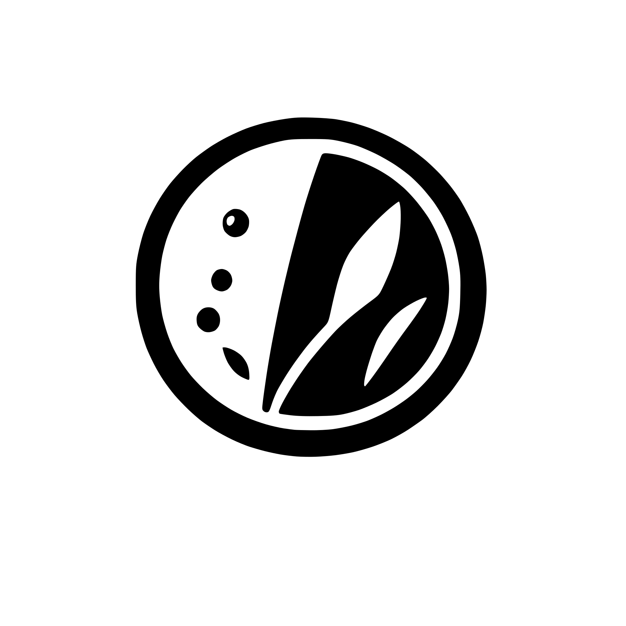AI-generated SVG of 'icon, trend with points'