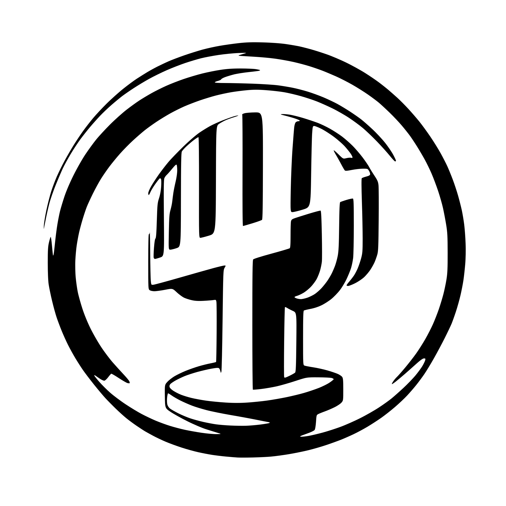 AI-generated SVG of a Music forum logo