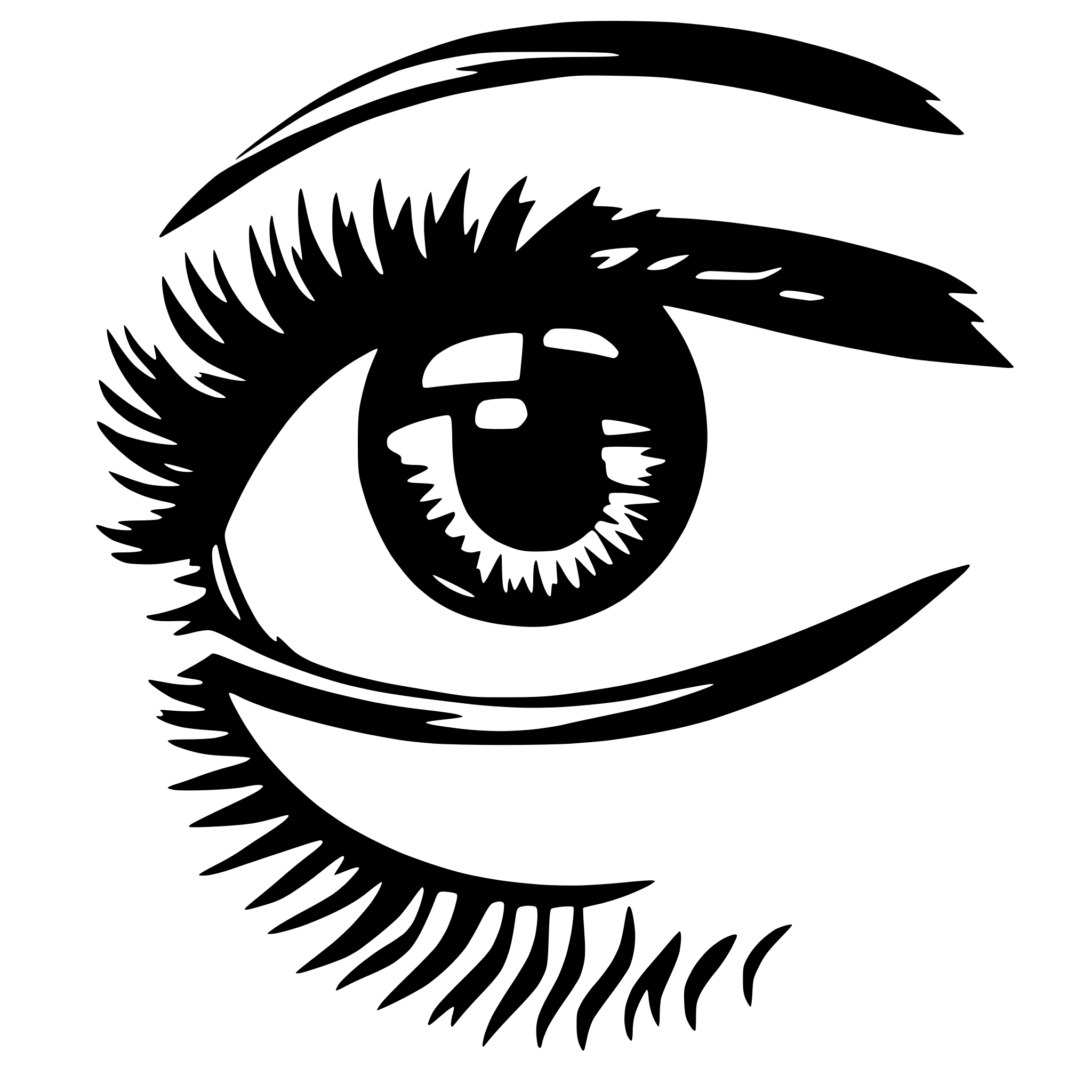 AI-generated SVG of 'Please generate  multiple images of  trending eye lashes'