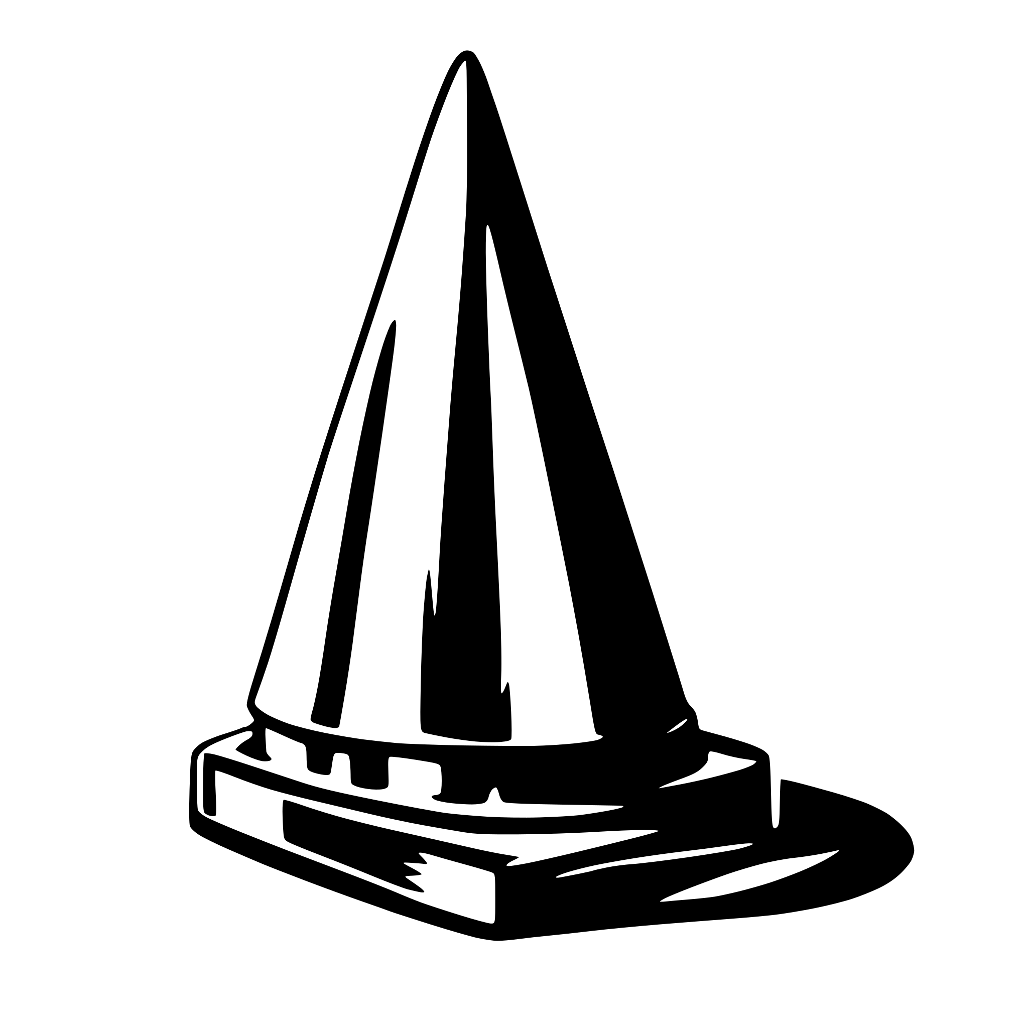 AI-generated SVG of 'futures thinking cone'