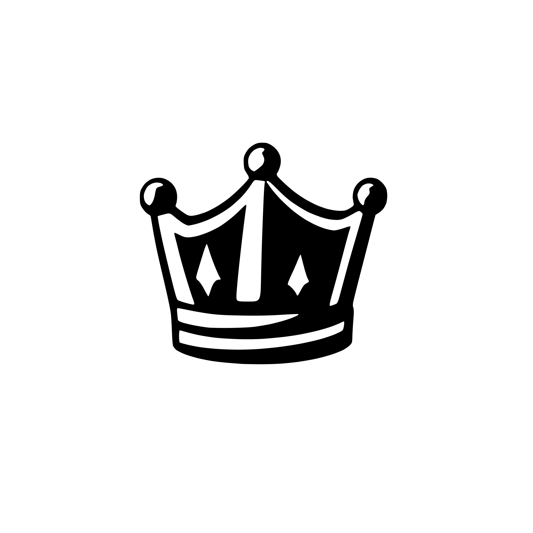 AI-generated SVG of a super simple and minimalist crown with three prongs with only the borders for a logo