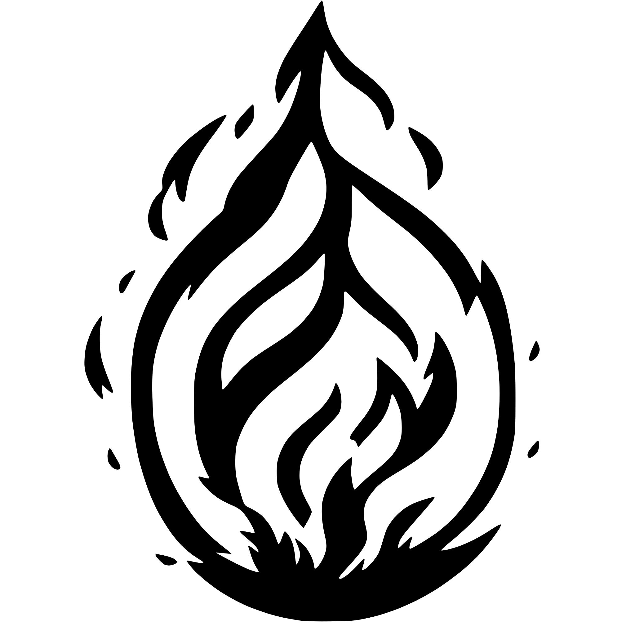 AI-generated SVG of a Fire shape with respective colors no black and white