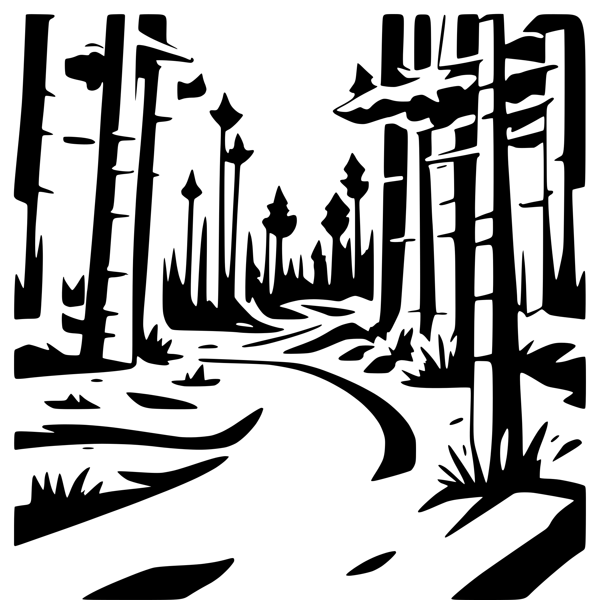 AI-generated SVG of a This image captures the serene beauty of a forest pathway. A thin sandy trail winds through a  woodland of tall slender pine trees. The sun is directly above which means the trees do not cast any shadows. The trees have green needles, but they are not lush, in fact branches don't appear at all on the bottom half of the trees. The trees appear quite fragile. The ground is covered with reddish-brown dirt or clay and is otherwise barren. The canopy of trees creates a tunnel-like effect over the thi