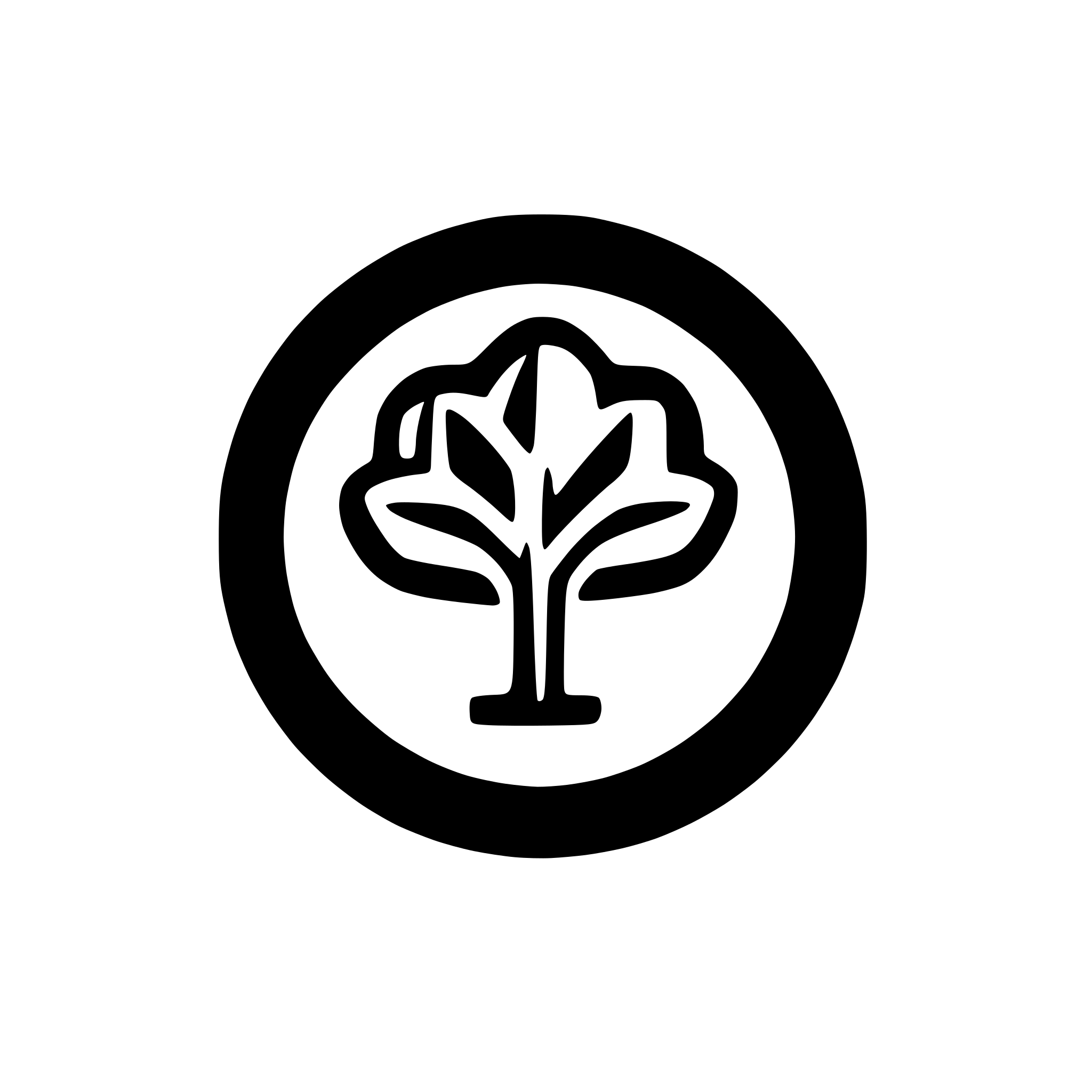 AI-generated SVG of a Try-ons