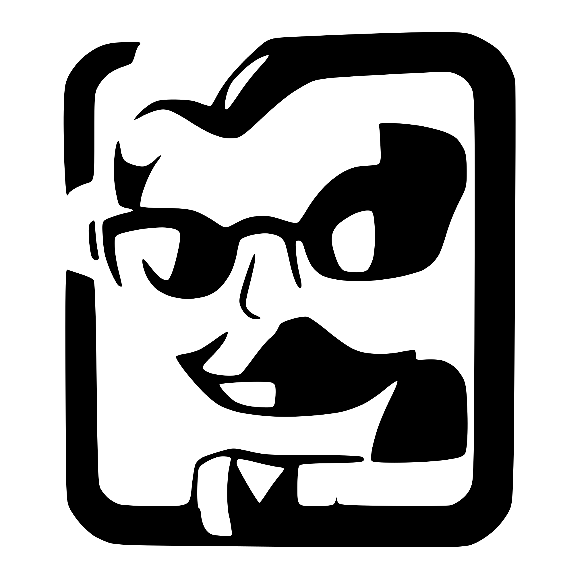 AI-generated SVG of a Cartoon man with mustache and glasses
