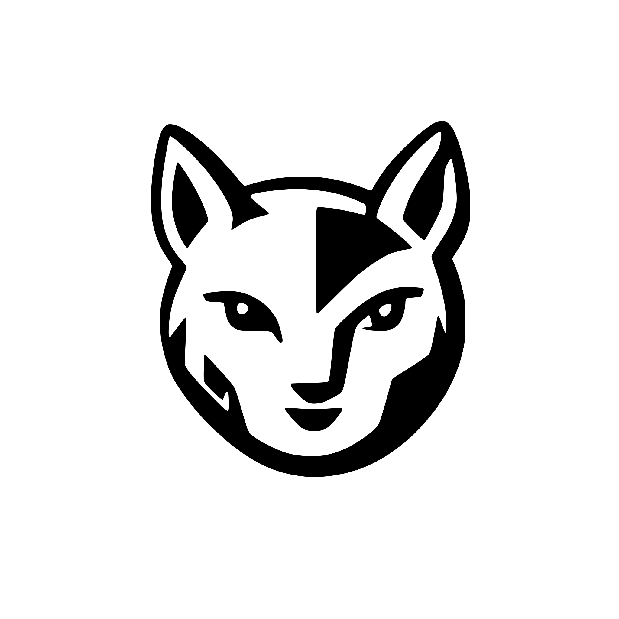 AI-generated SVG of 'Simplified coyote face icon'
