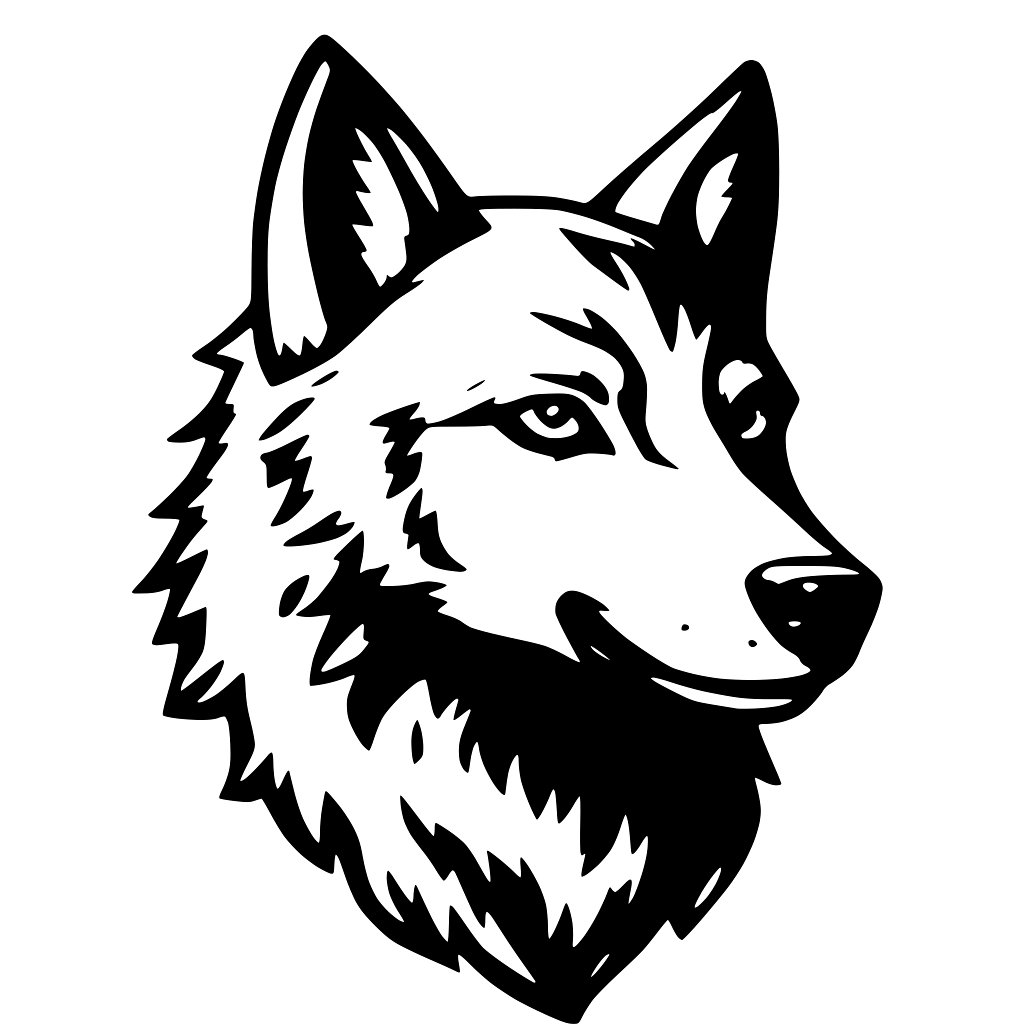 AI-generated SVG of 'WOLF HEAD'