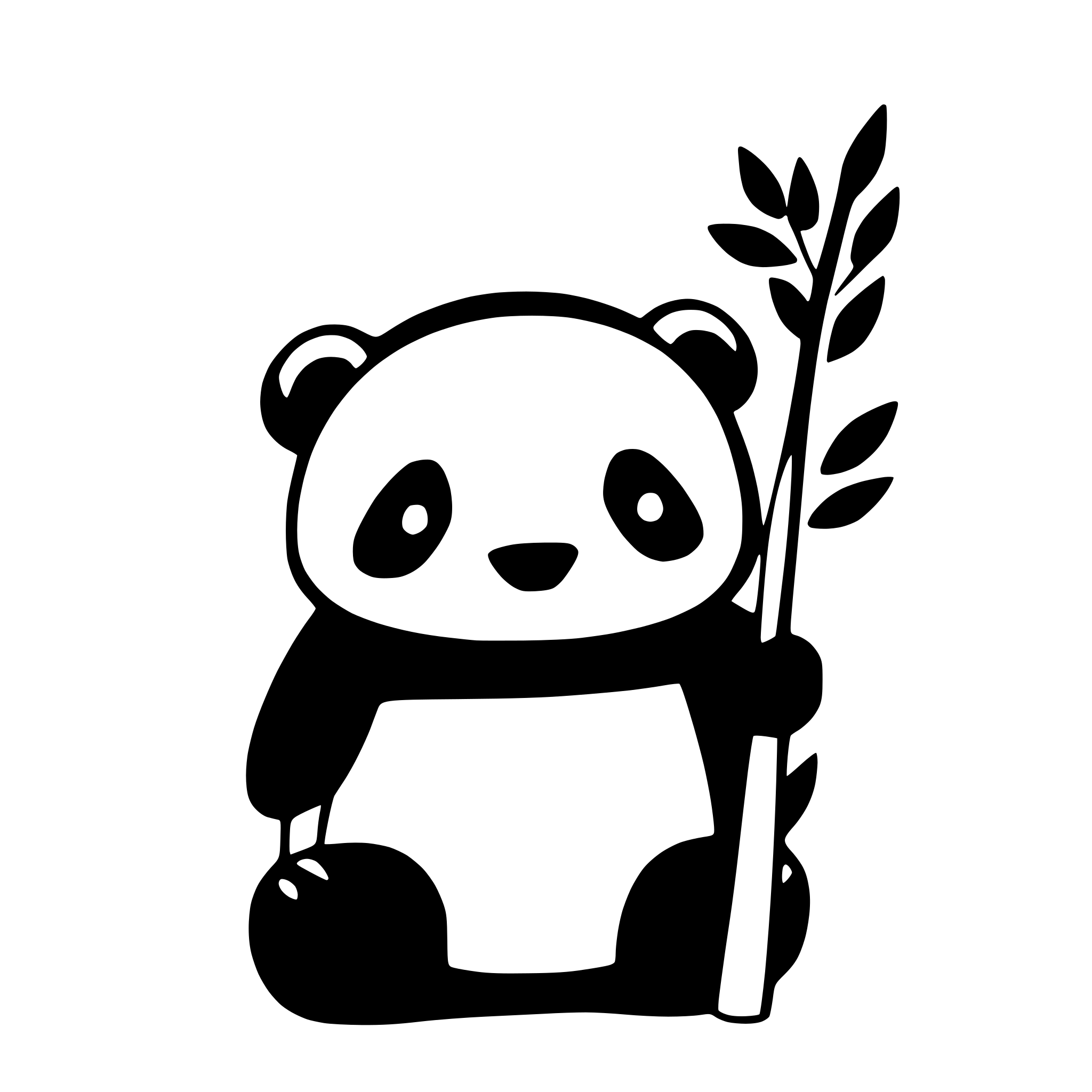 AI-generated SVG of 'panda bear eating bamboo'