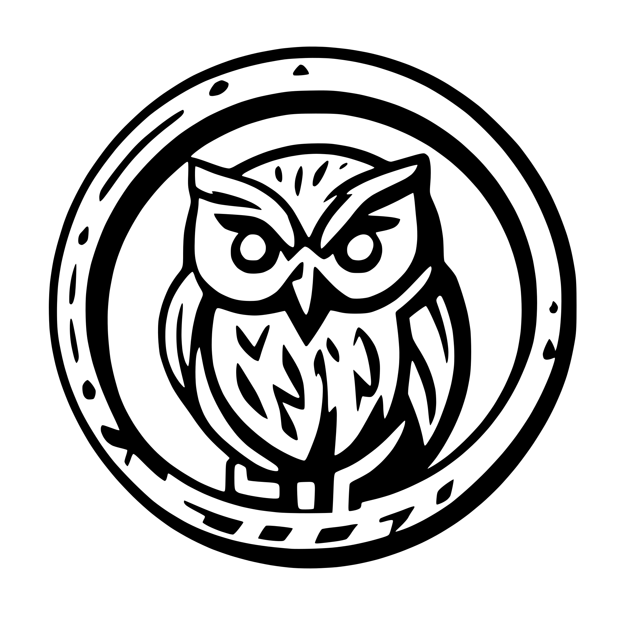 AI-generated SVG of 'OWL MASCOT'