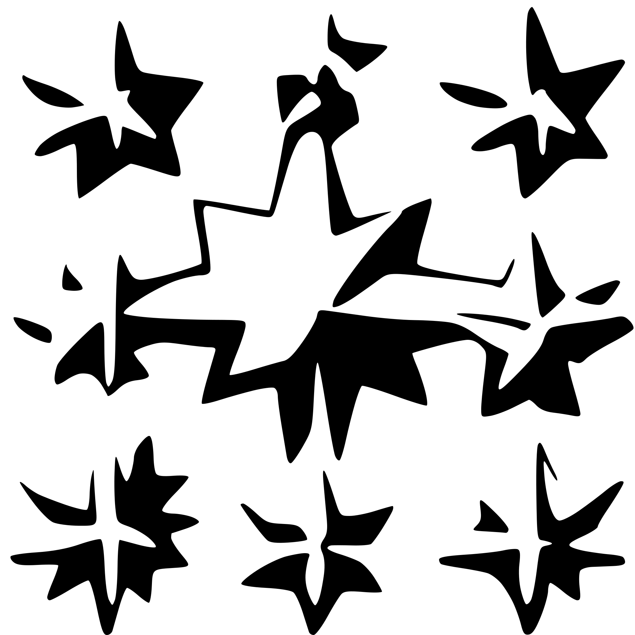 AI-generated SVG of 'generate a tiny svg that looks like a sparkle with a 4 pointed star shape in the middle and two smaller stars on either side. the image should be recognizable as small as 20px by 20px'