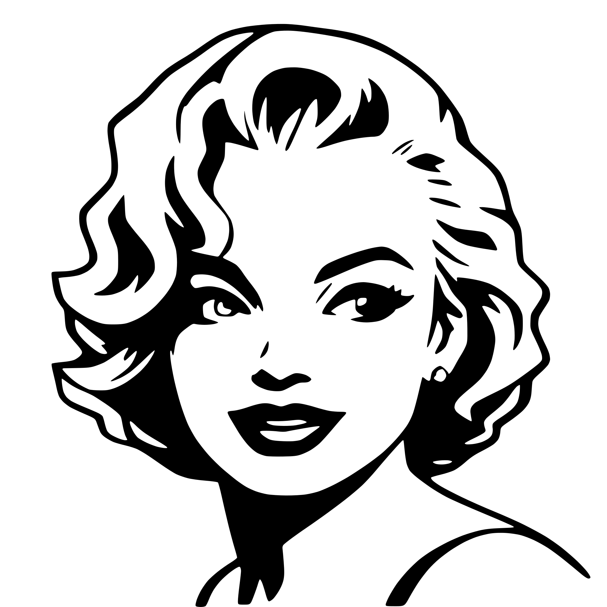 AI-generated SVG of a Marilyn Monroe