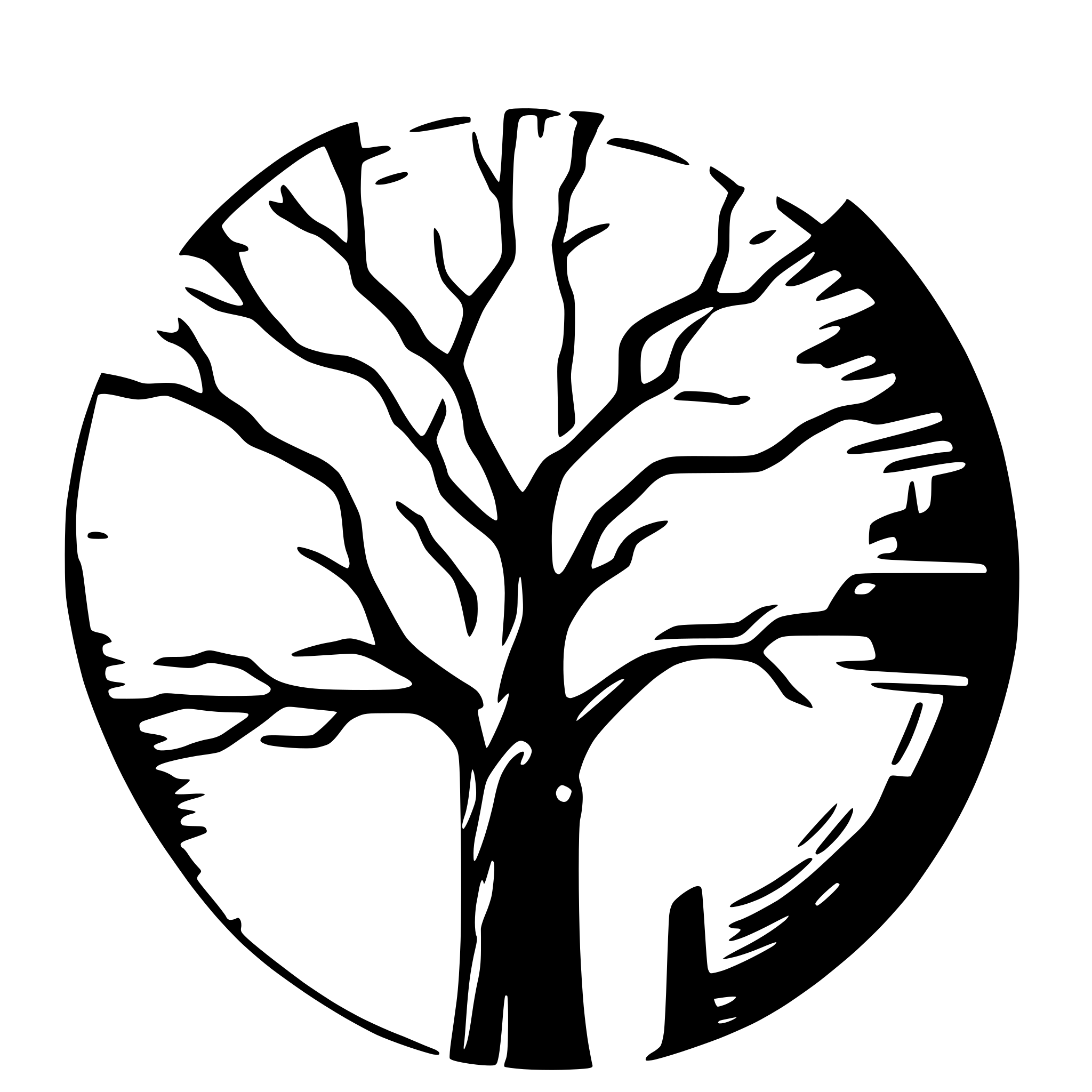AI-generated SVG of 'tree ring pattern'