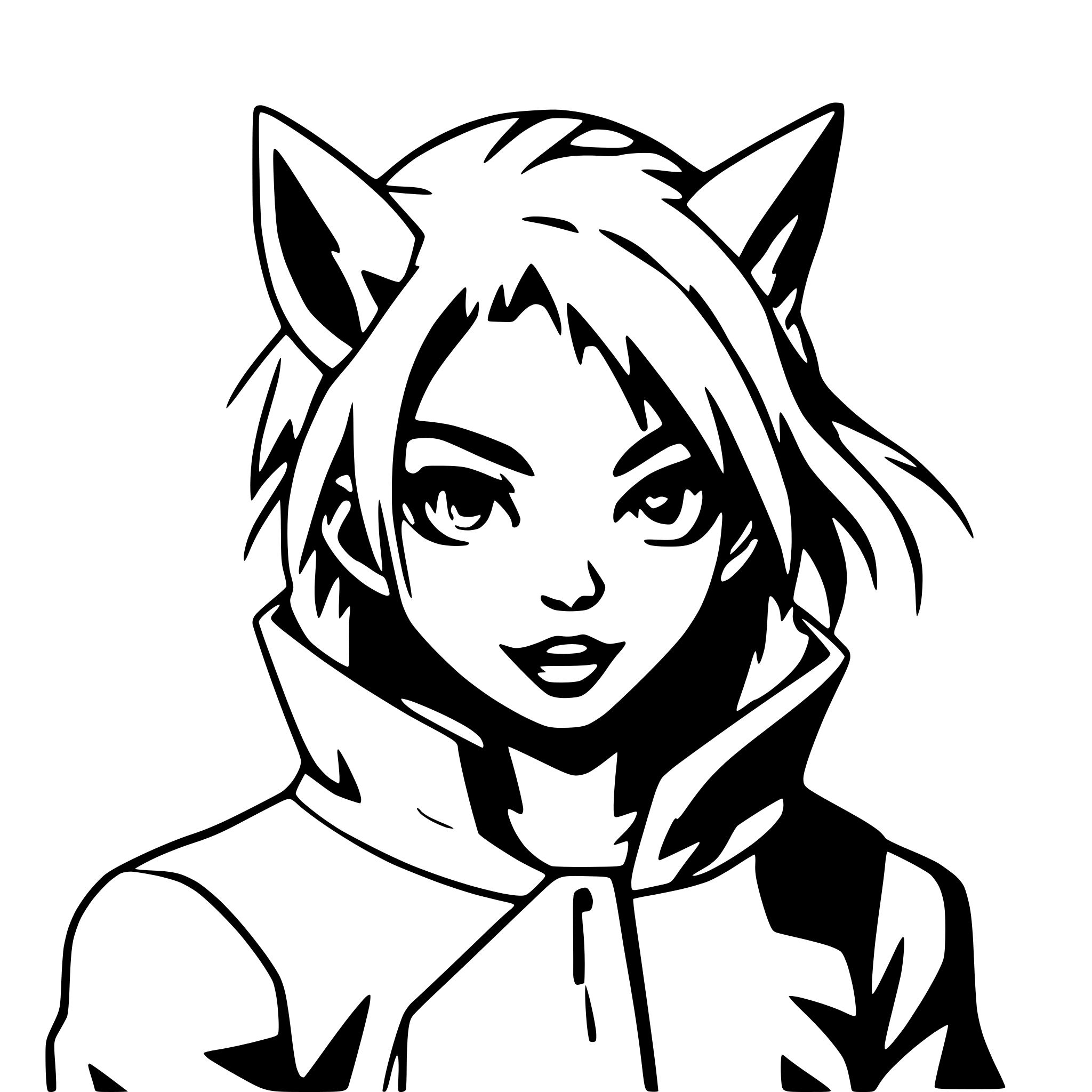 AI-generated SVG of a Werewolf