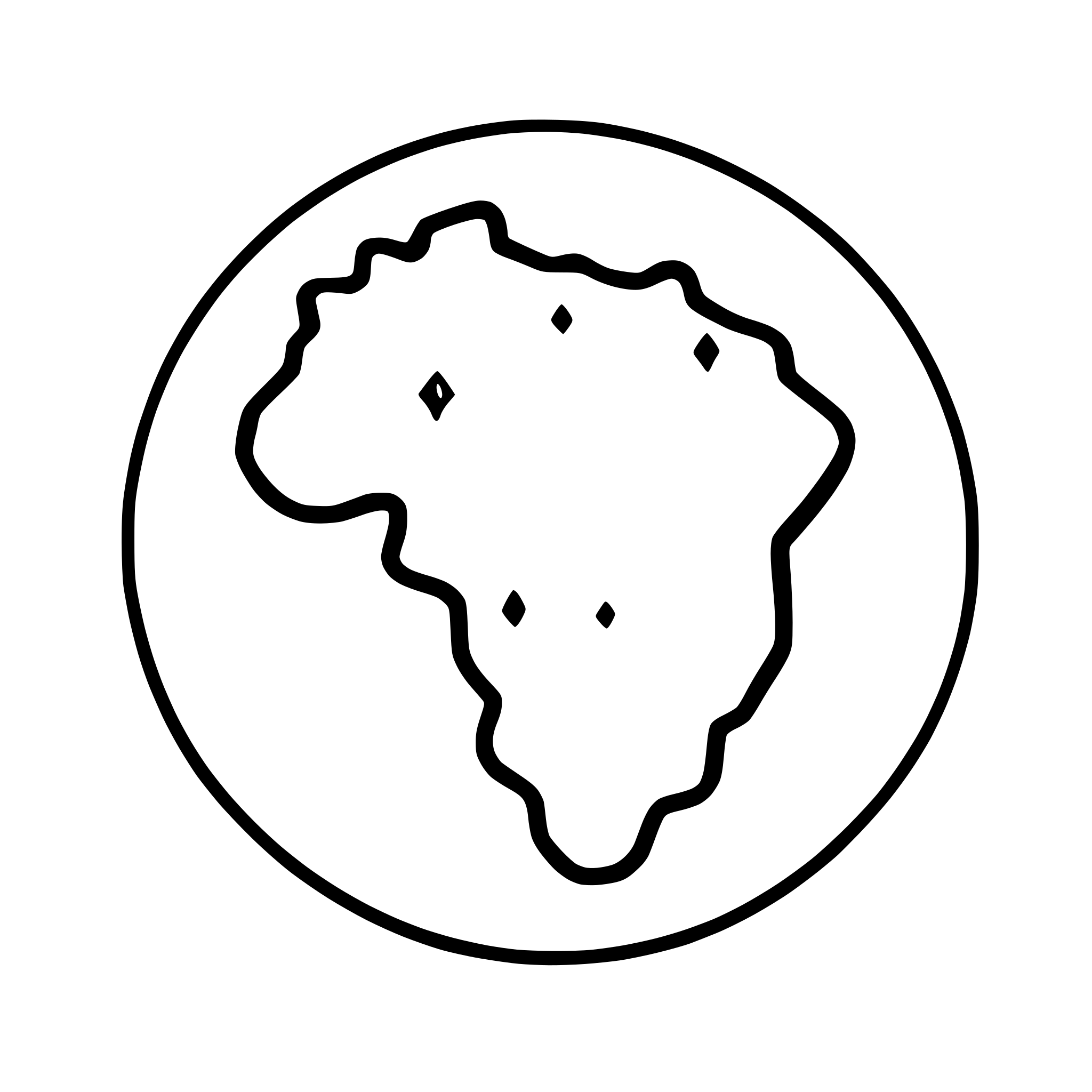 AI-generated SVG of a outlined brazil map