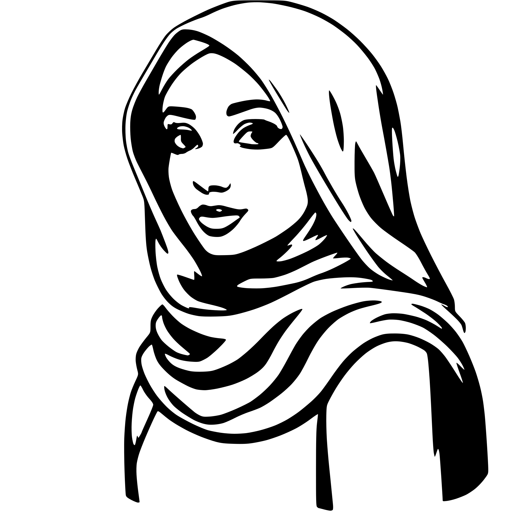 AI-generated SVG of 'hijab'