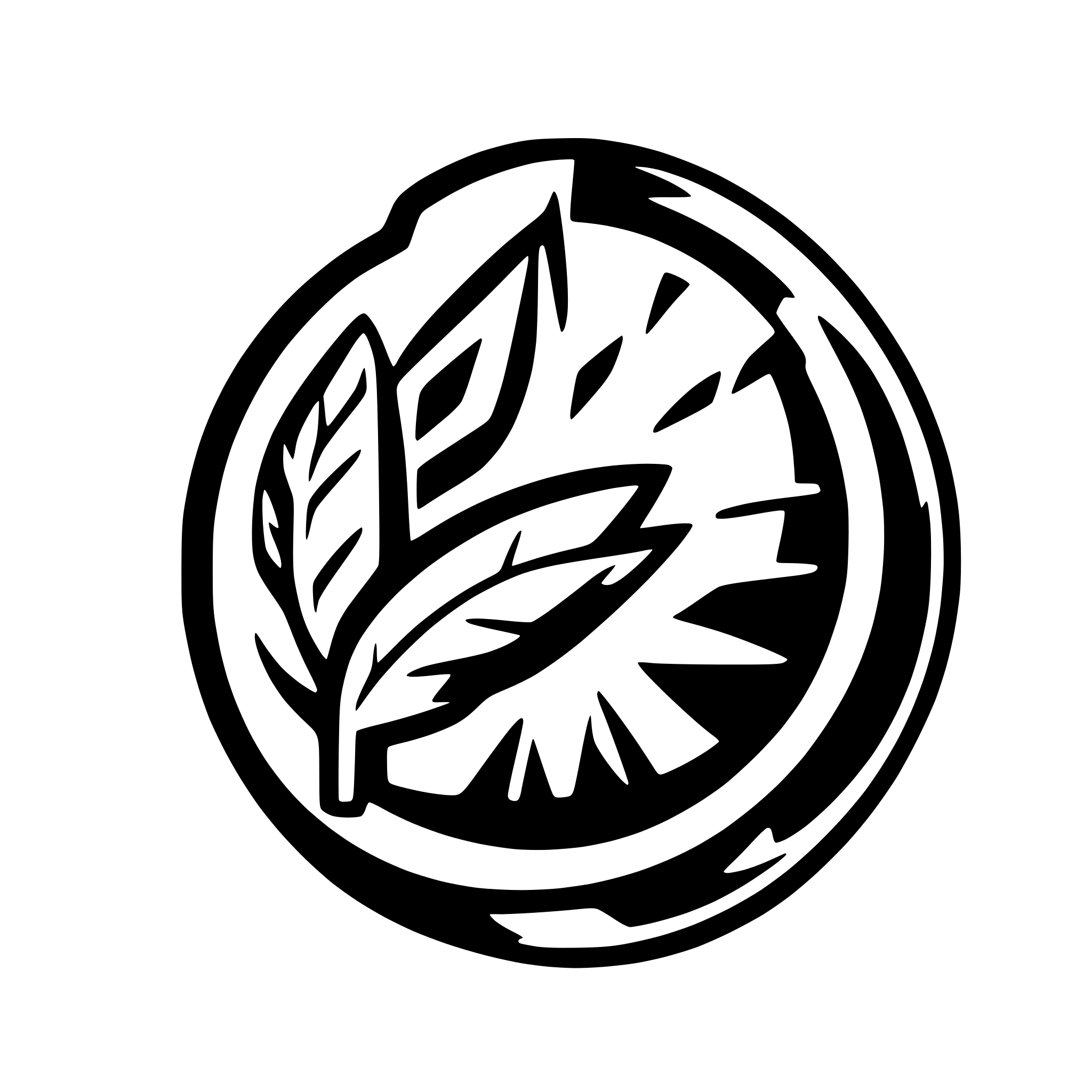 AI-generated SVG of a create an oilers logo with the name benji inside that replaces the word OILERS