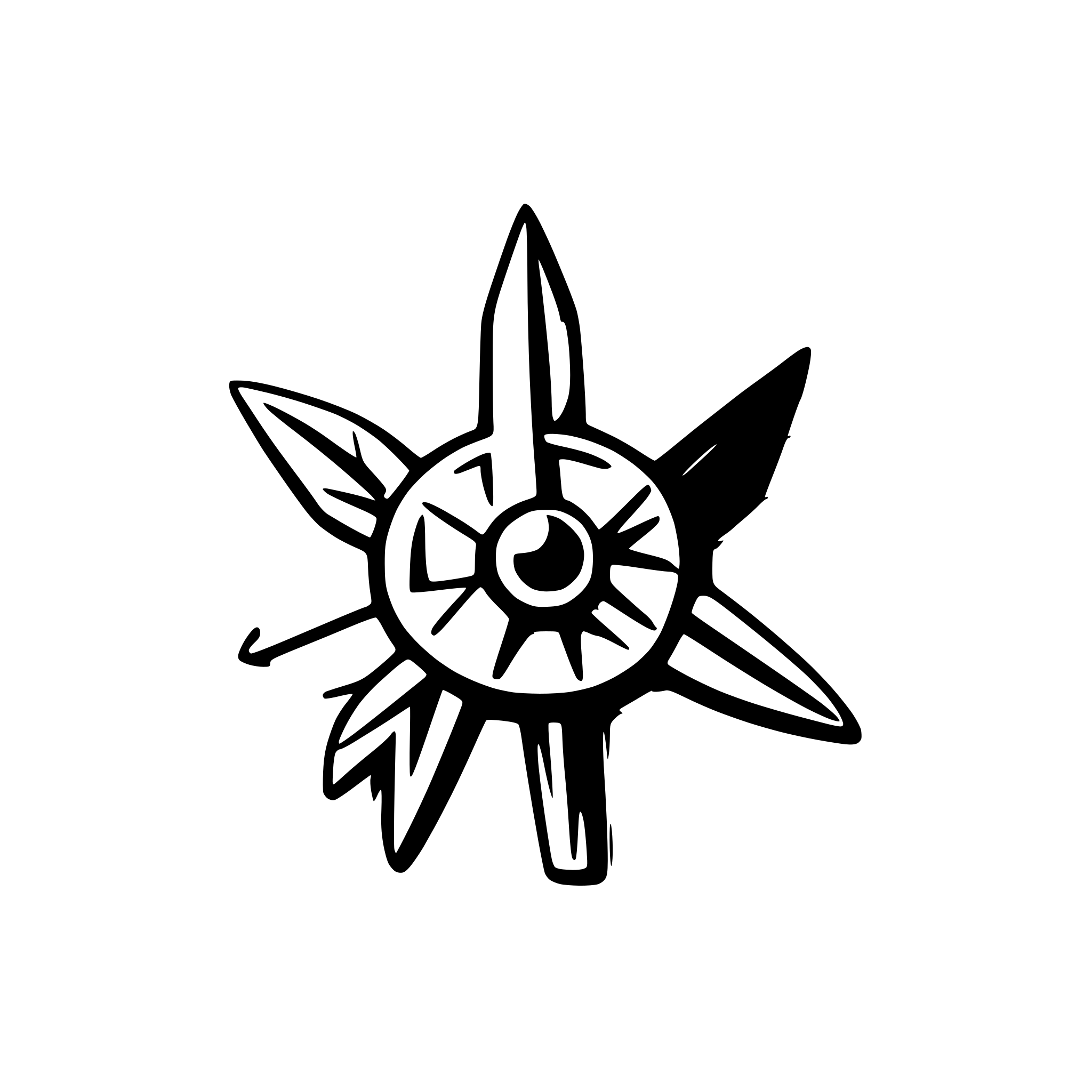 AI-generated SVG of a three arrows like a compass with three segments to color for my website logo in 3D only indicator no frame