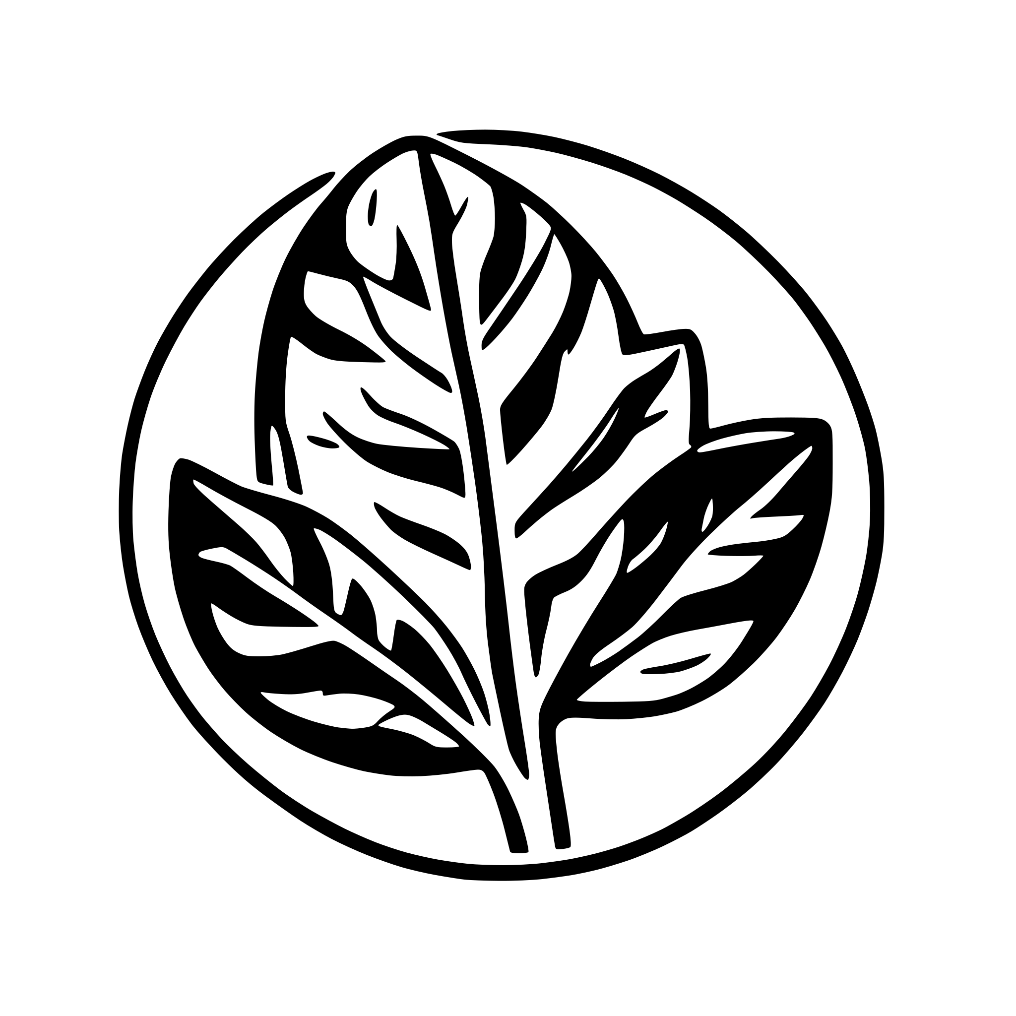 AI-generated SVG of a cica leaf icon", "centella asiatica icon, "leaf icon line