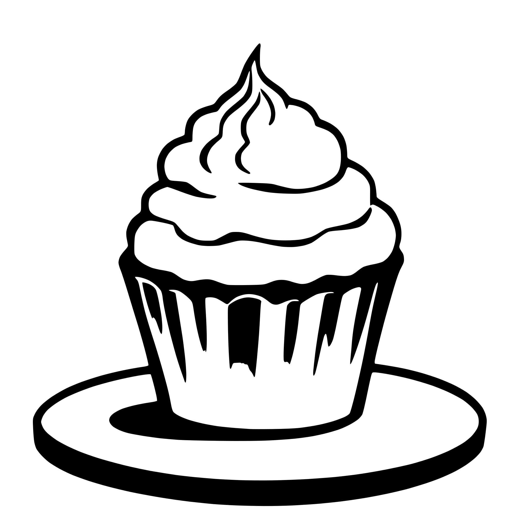AI-generated SVG of a outline of a cupcake with nothing in the middle