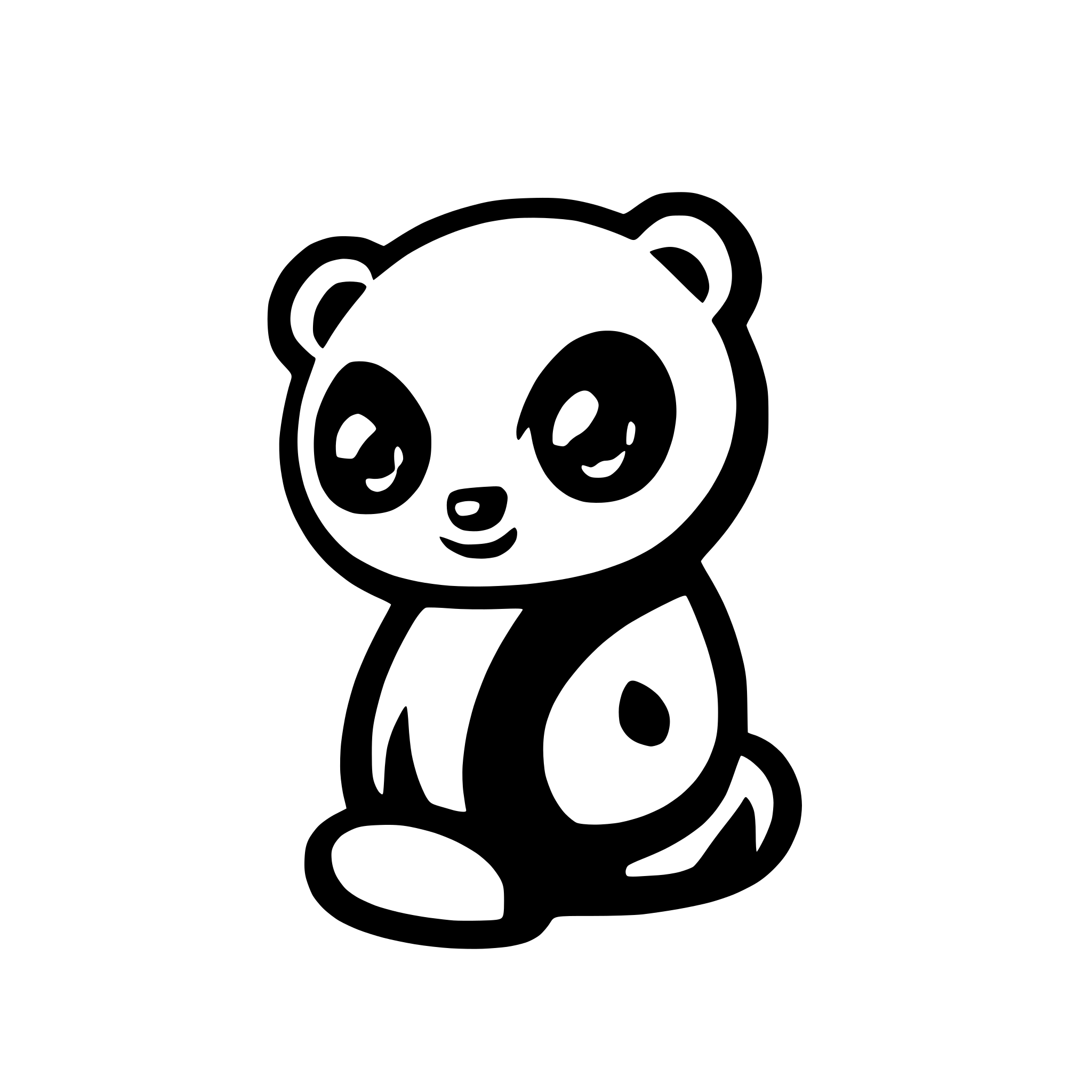 AI-generated SVG of a cute panda
