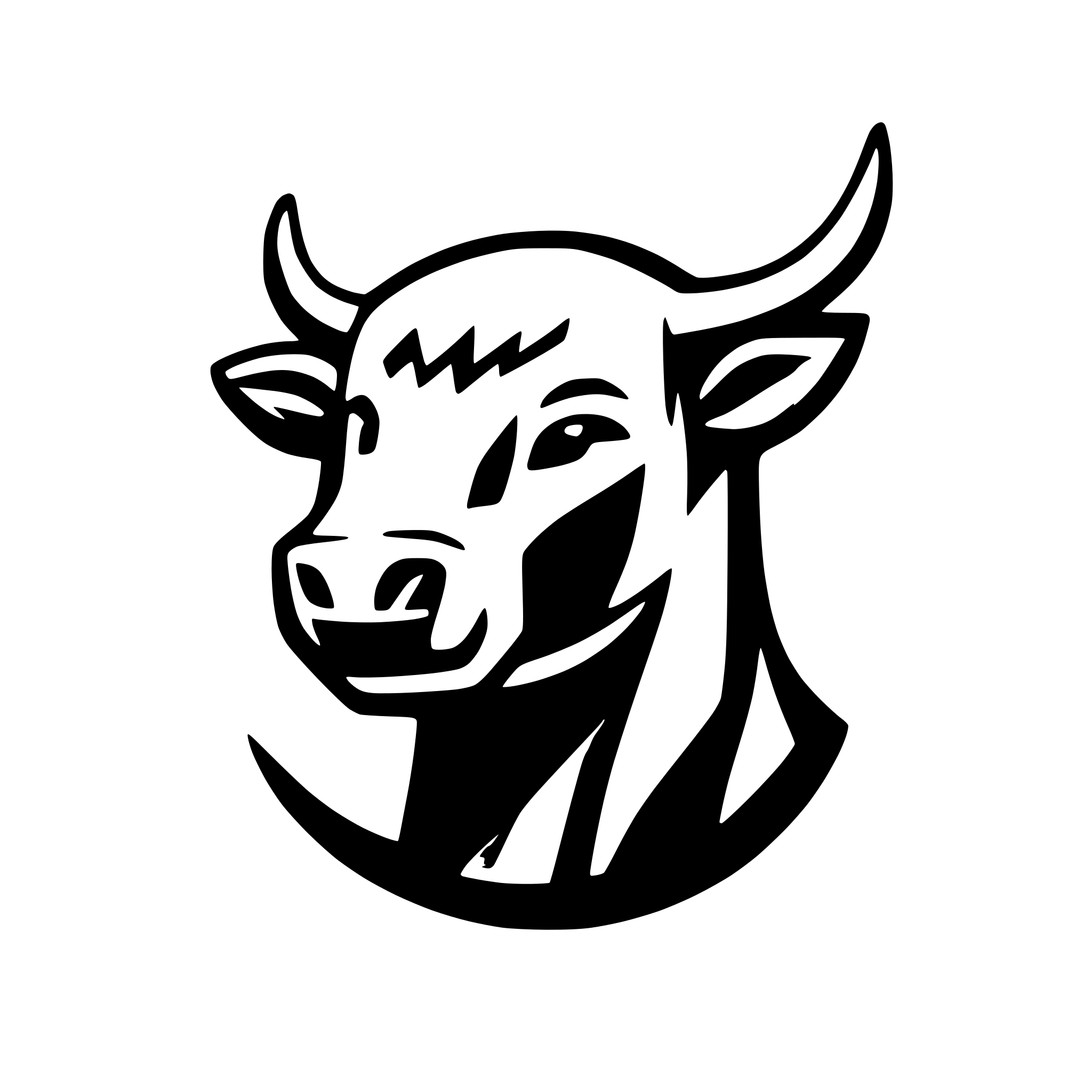 AI-generated SVG of a green cow head logo