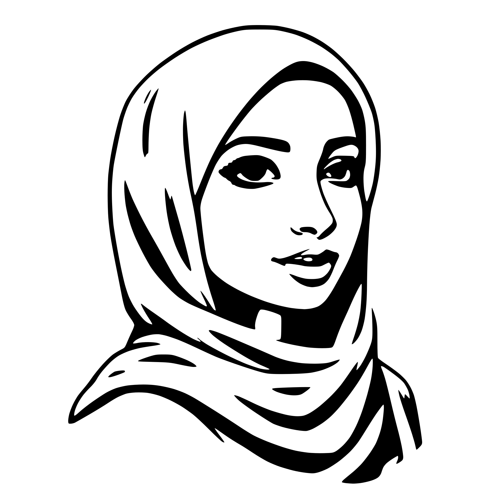 AI-generated SVG of 'hijab'
