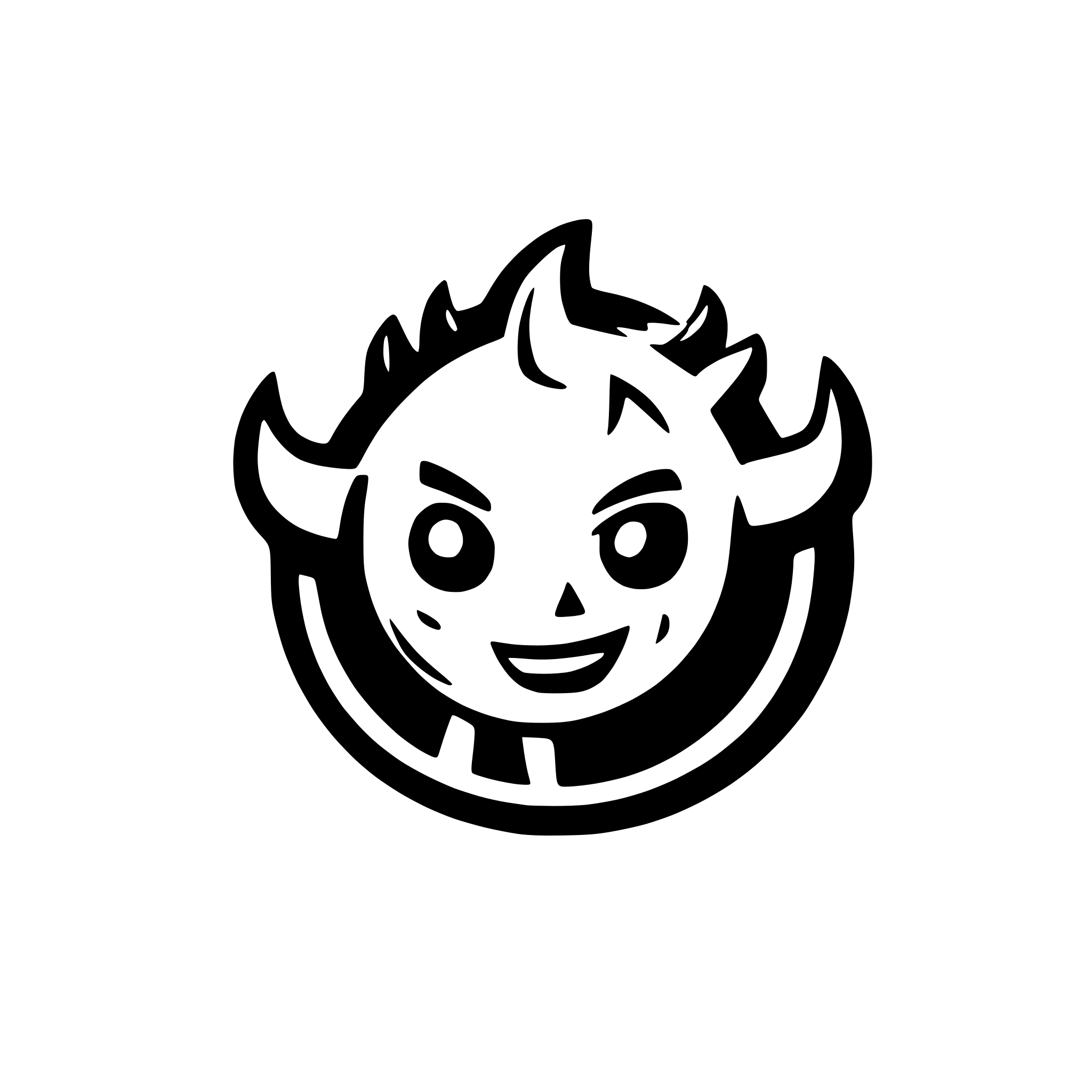 AI-generated SVG of a monster