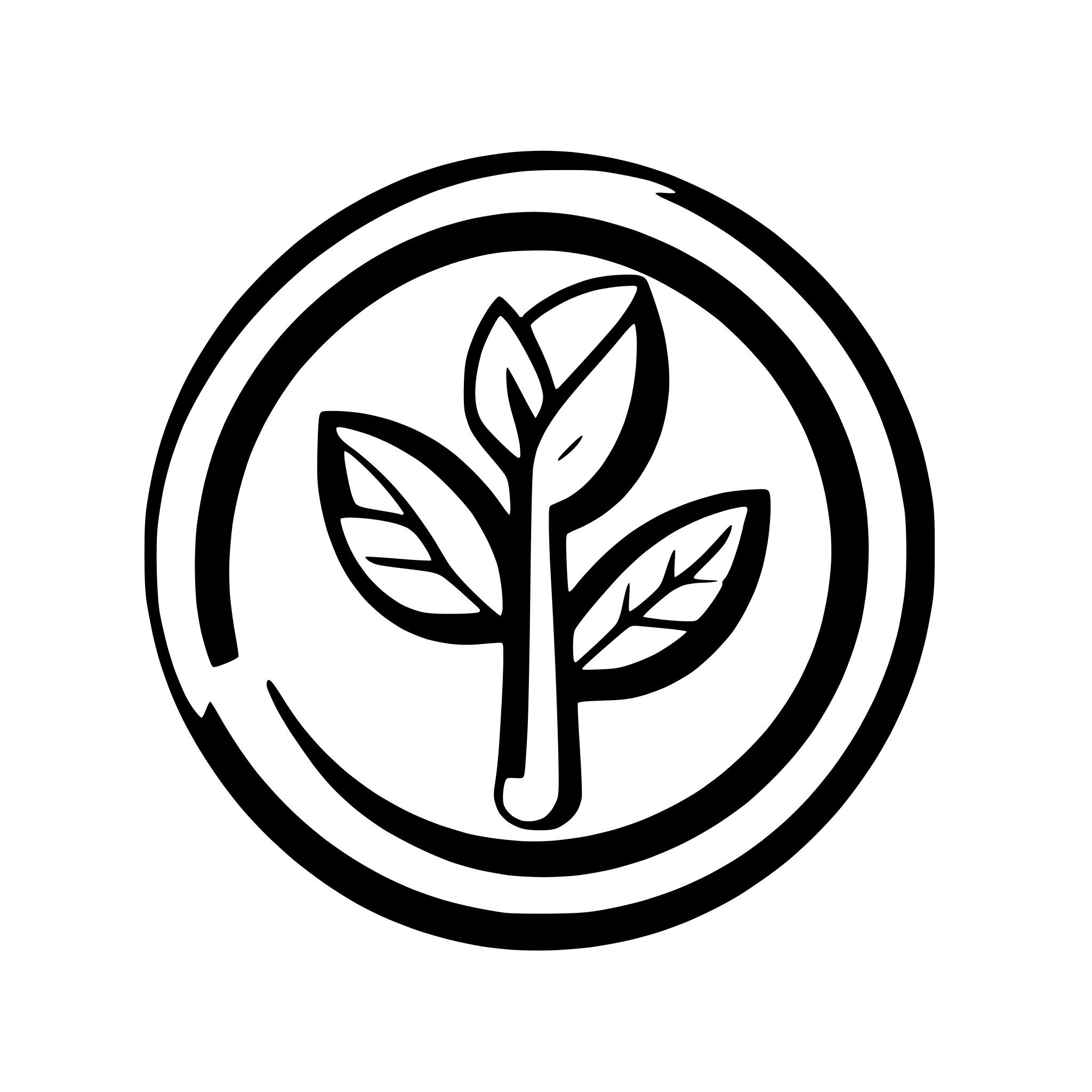 AI-generated SVG of a genarate a nice image design to the name STM meaning Simple Task Management