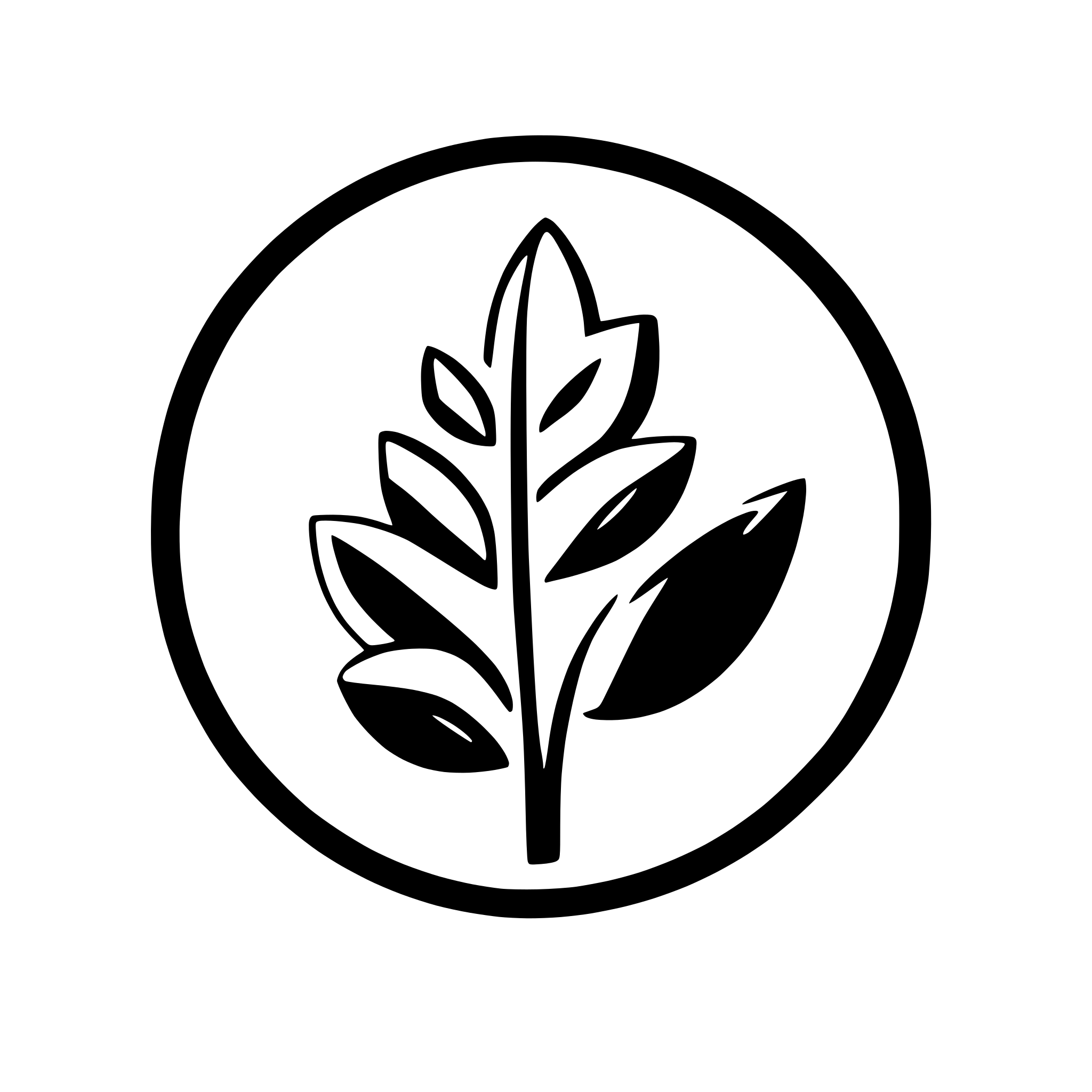 AI-generated SVG of a floral pairs
