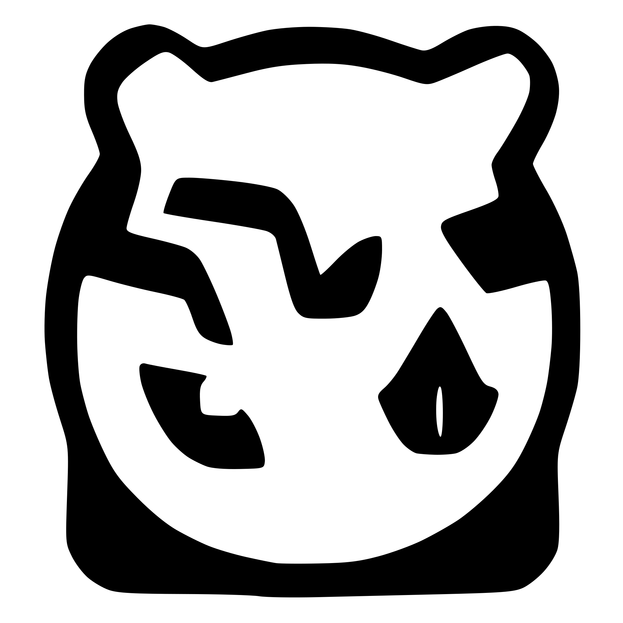AI-generated SVG of a wolf