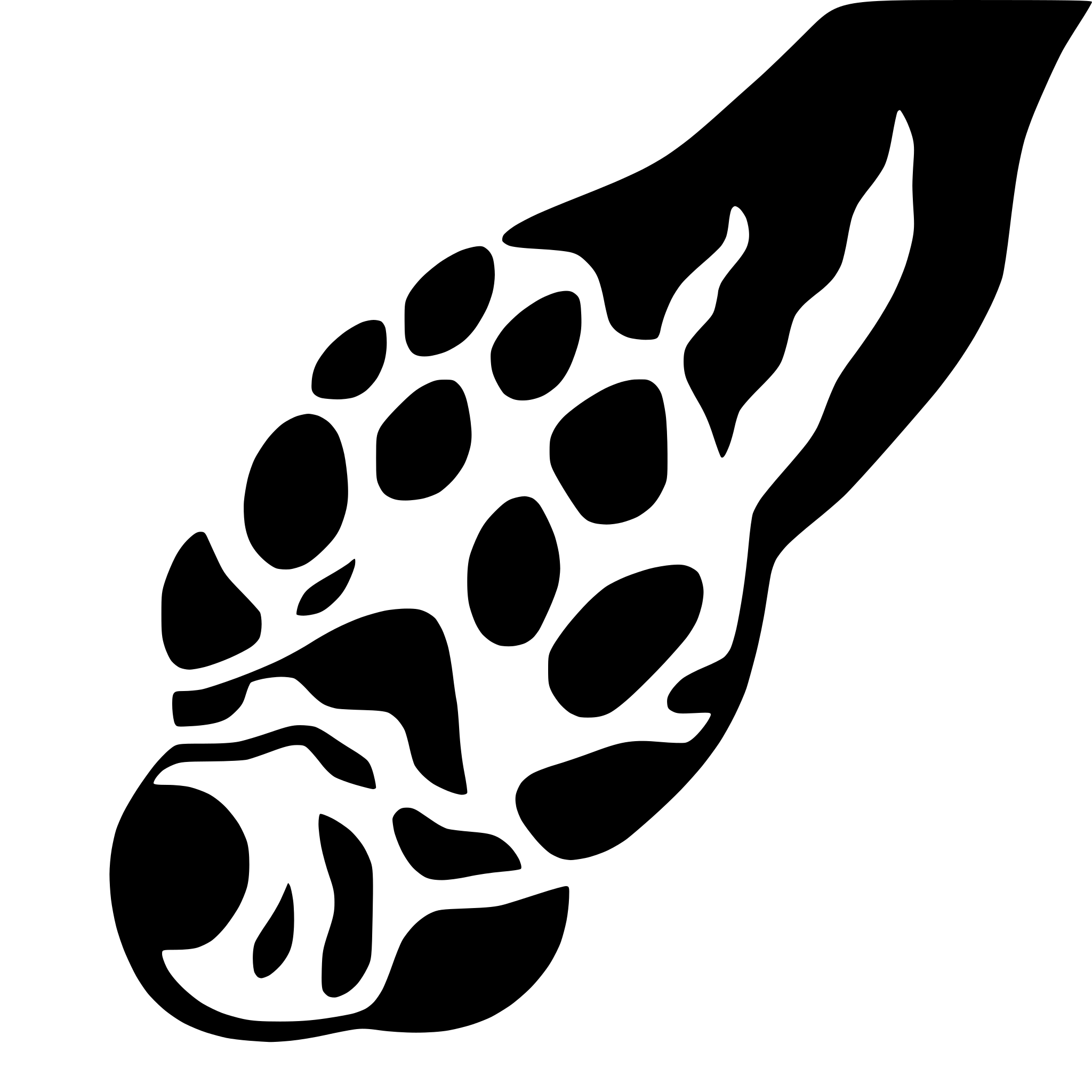 AI-generated SVG of a Dog paw