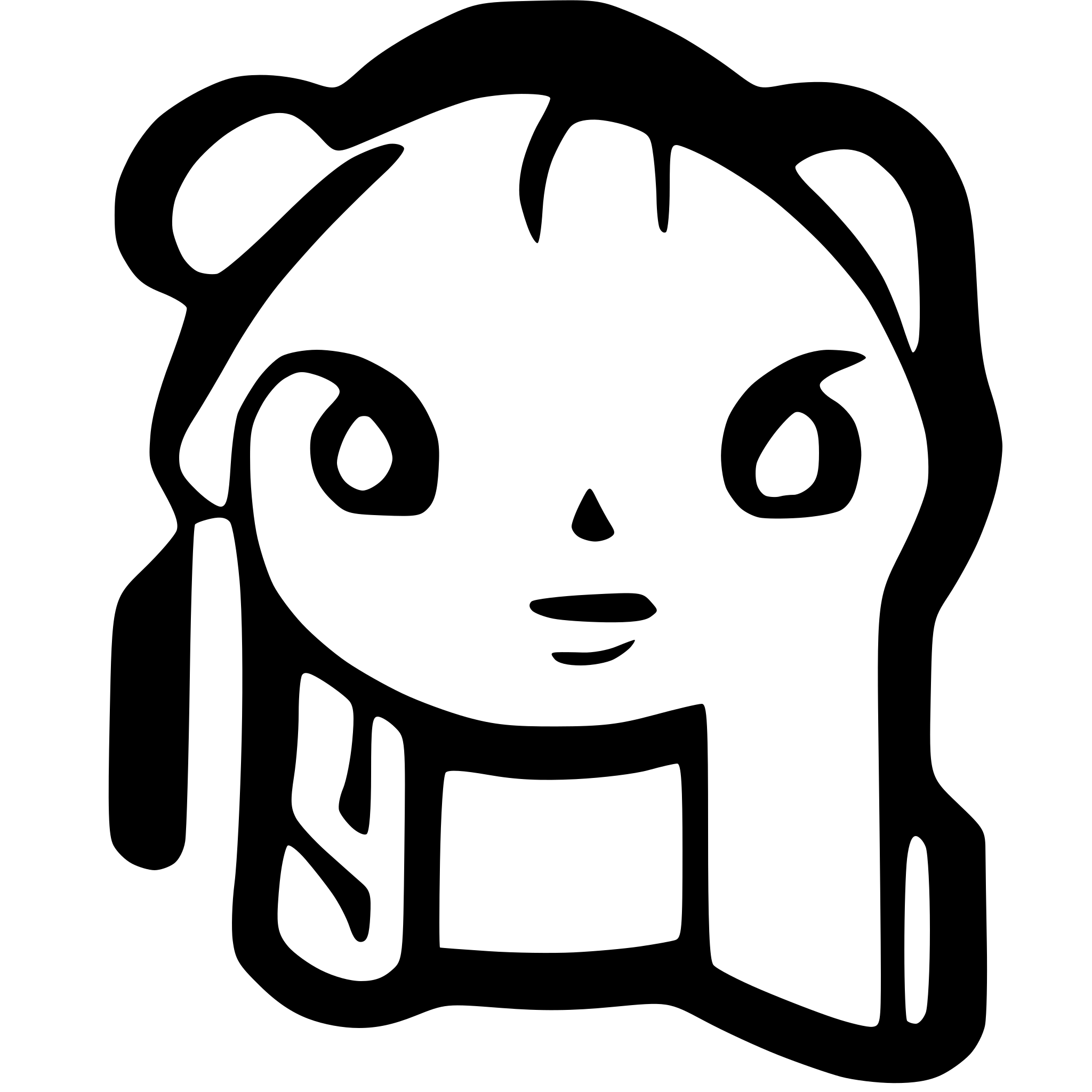 AI-generated SVG of a how it works