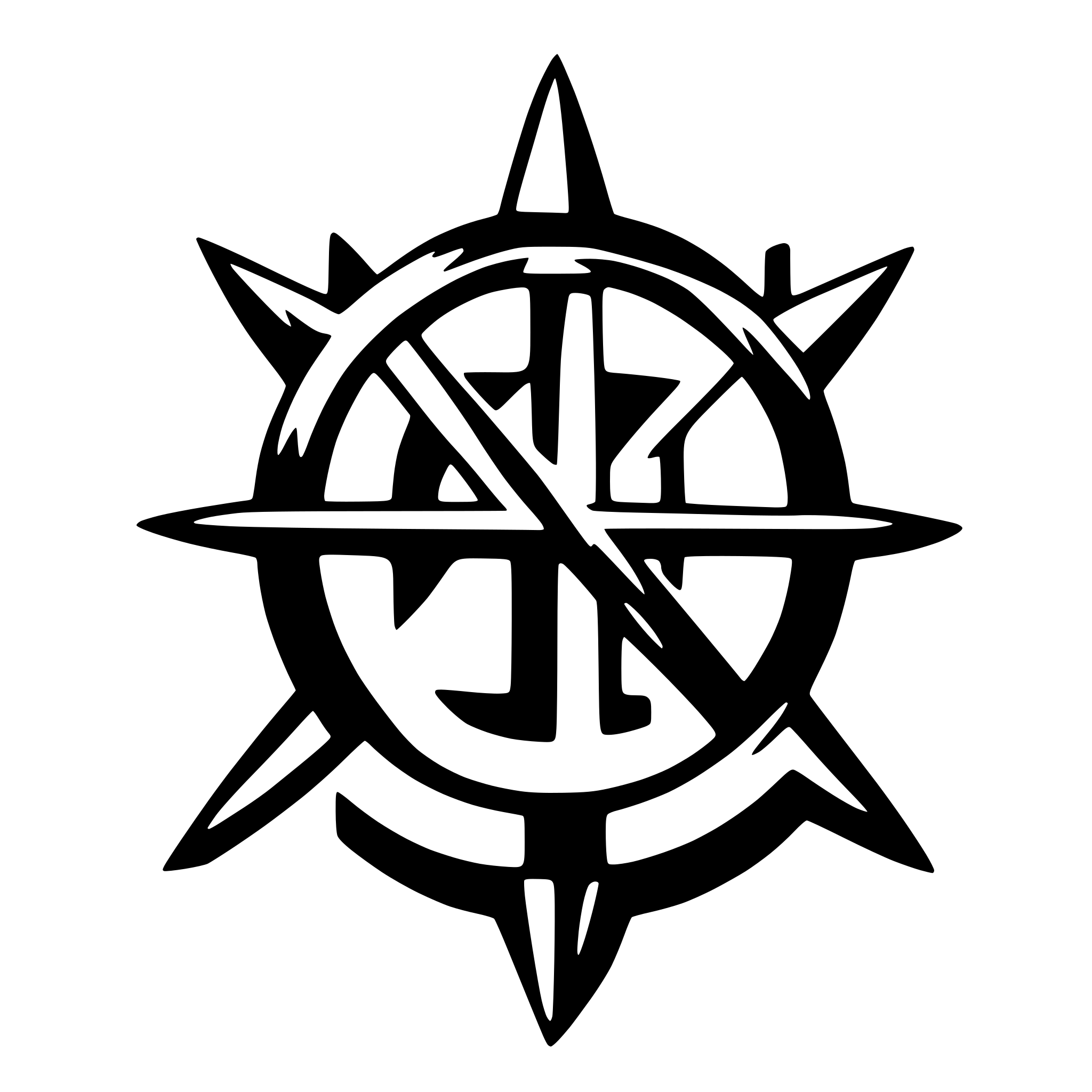 AI-generated SVG of a Anarchy symbol