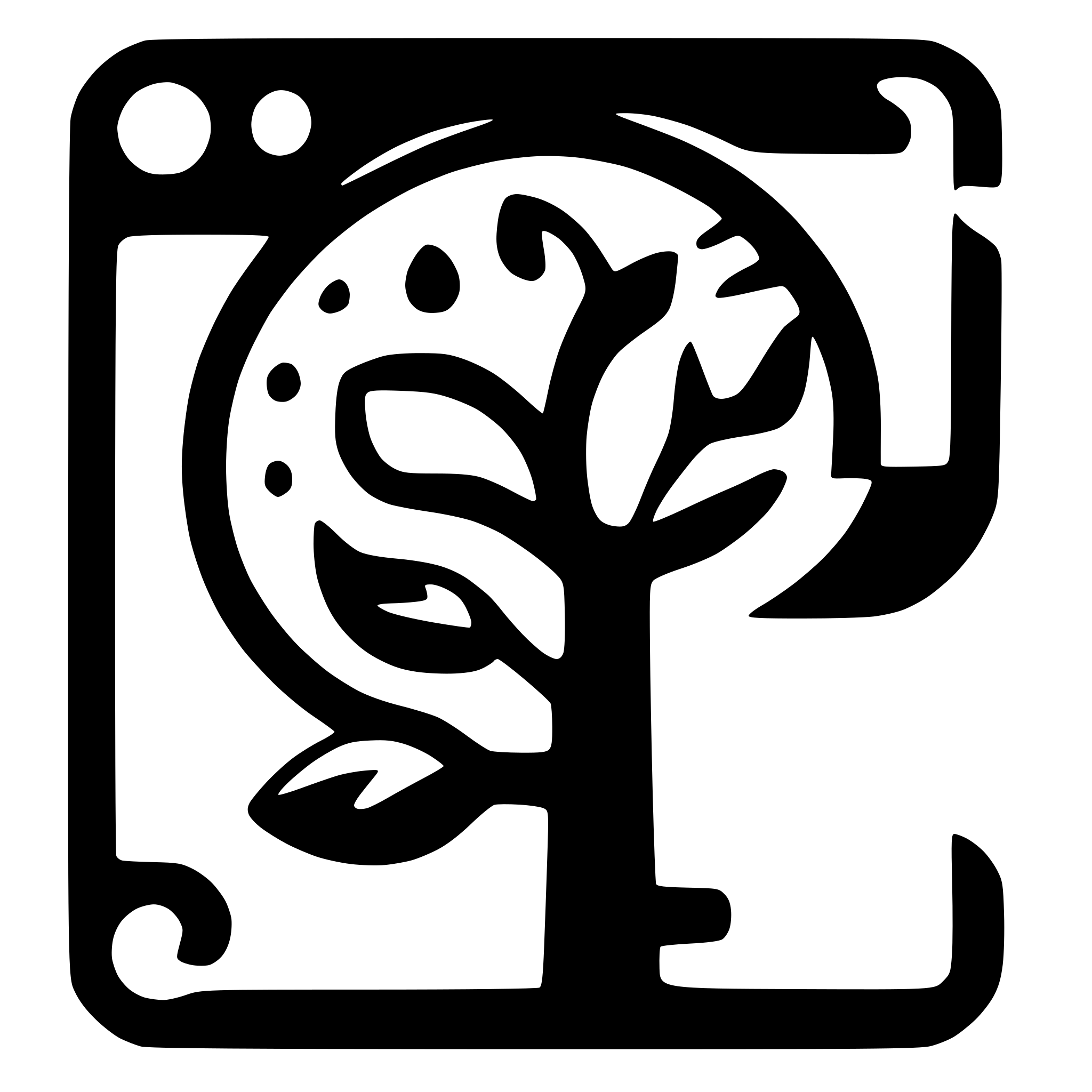 AI-generated SVG of a SVG icon for toggling borders in web document