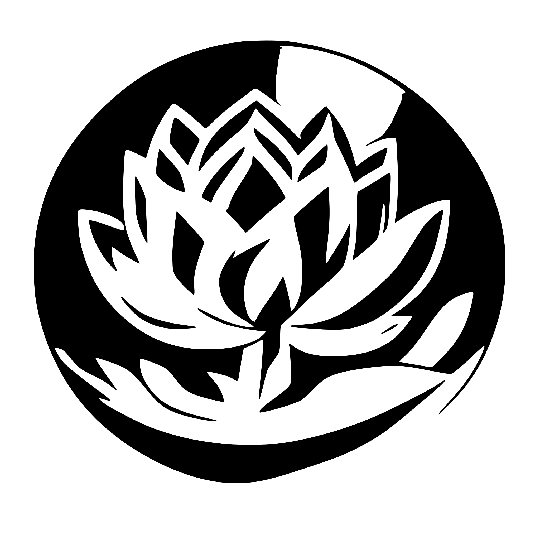 AI-generated SVG of a Lotus as a drawing to color in. Without Logos.
