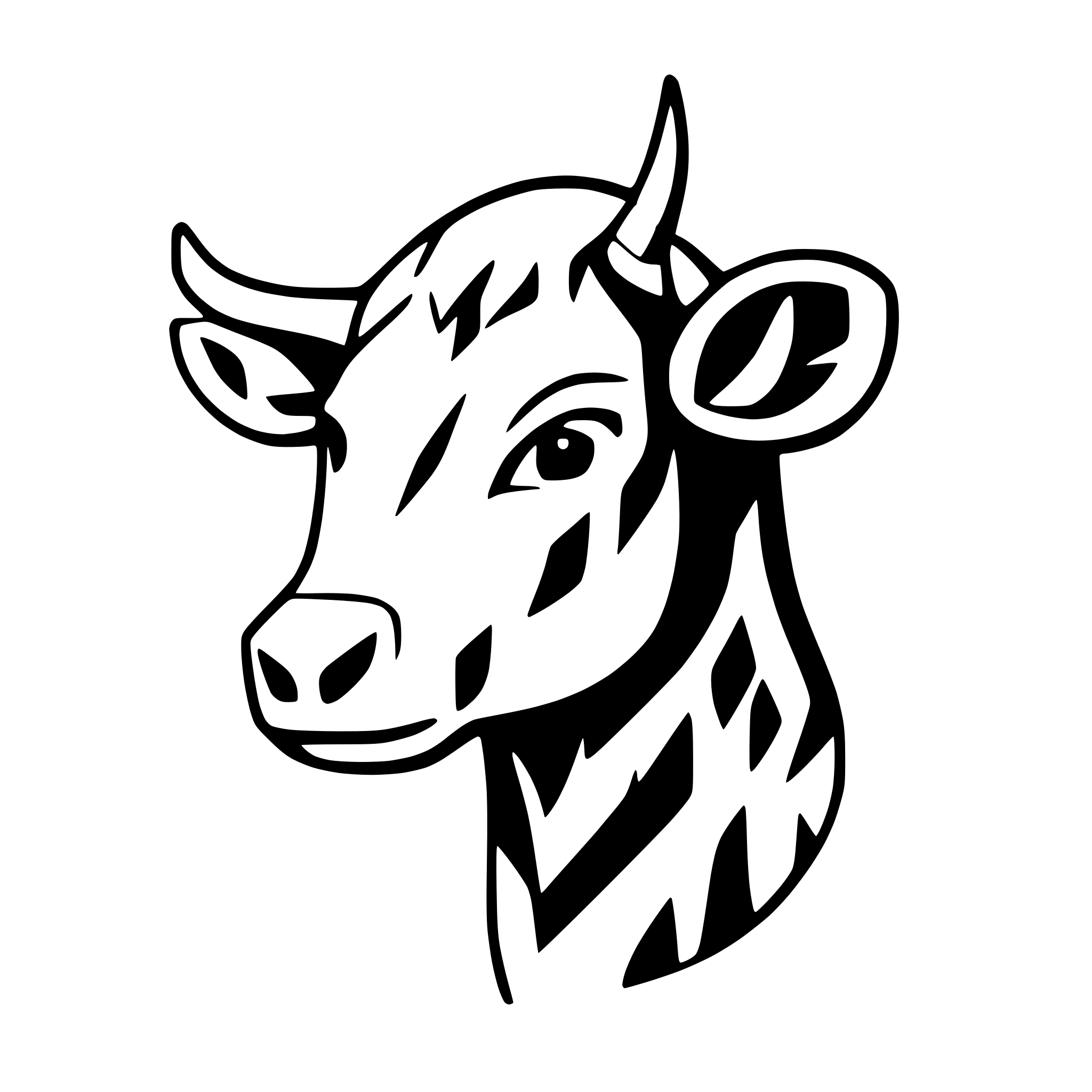 AI-generated SVG of 'head cow'