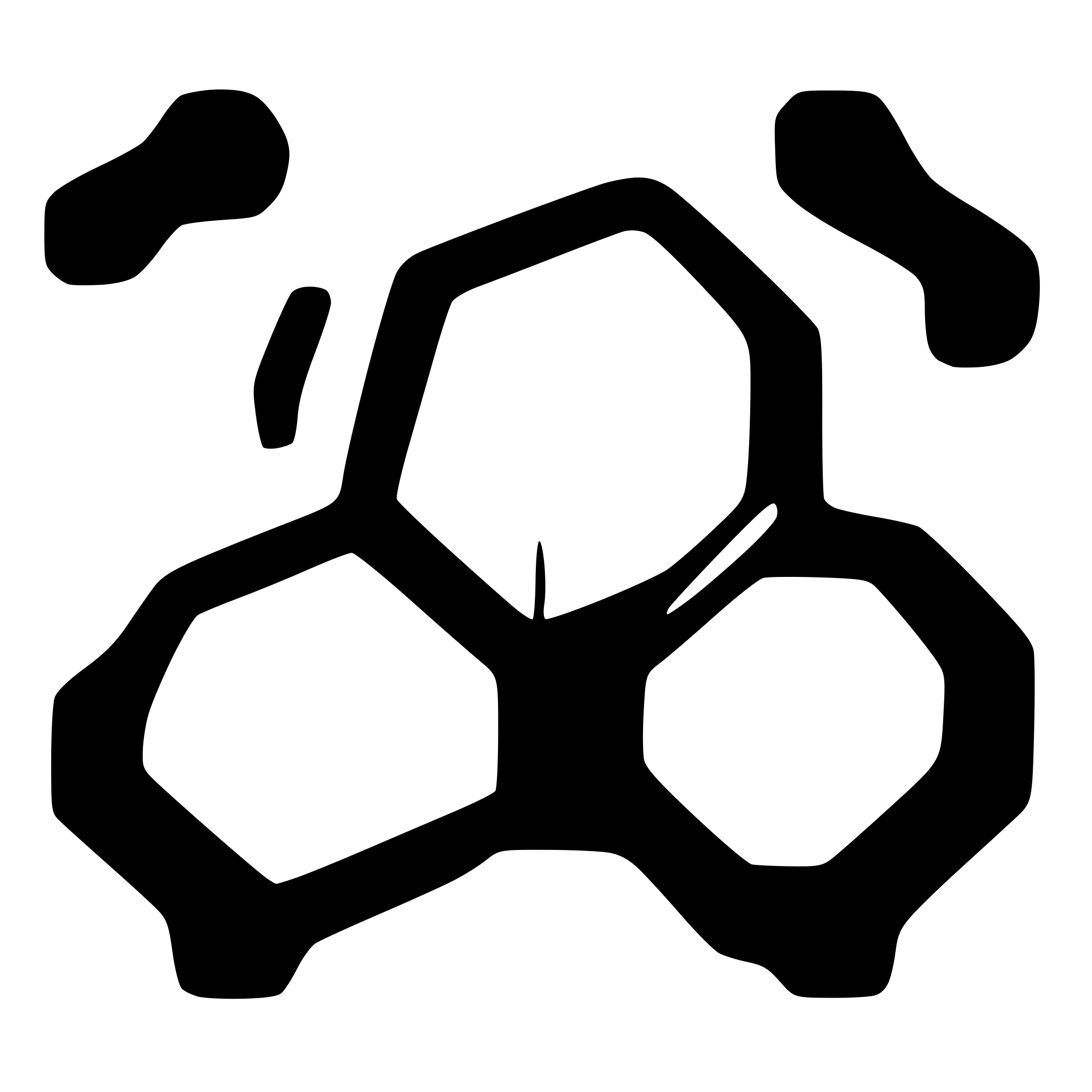 AI-generated SVG of 'hexagons'