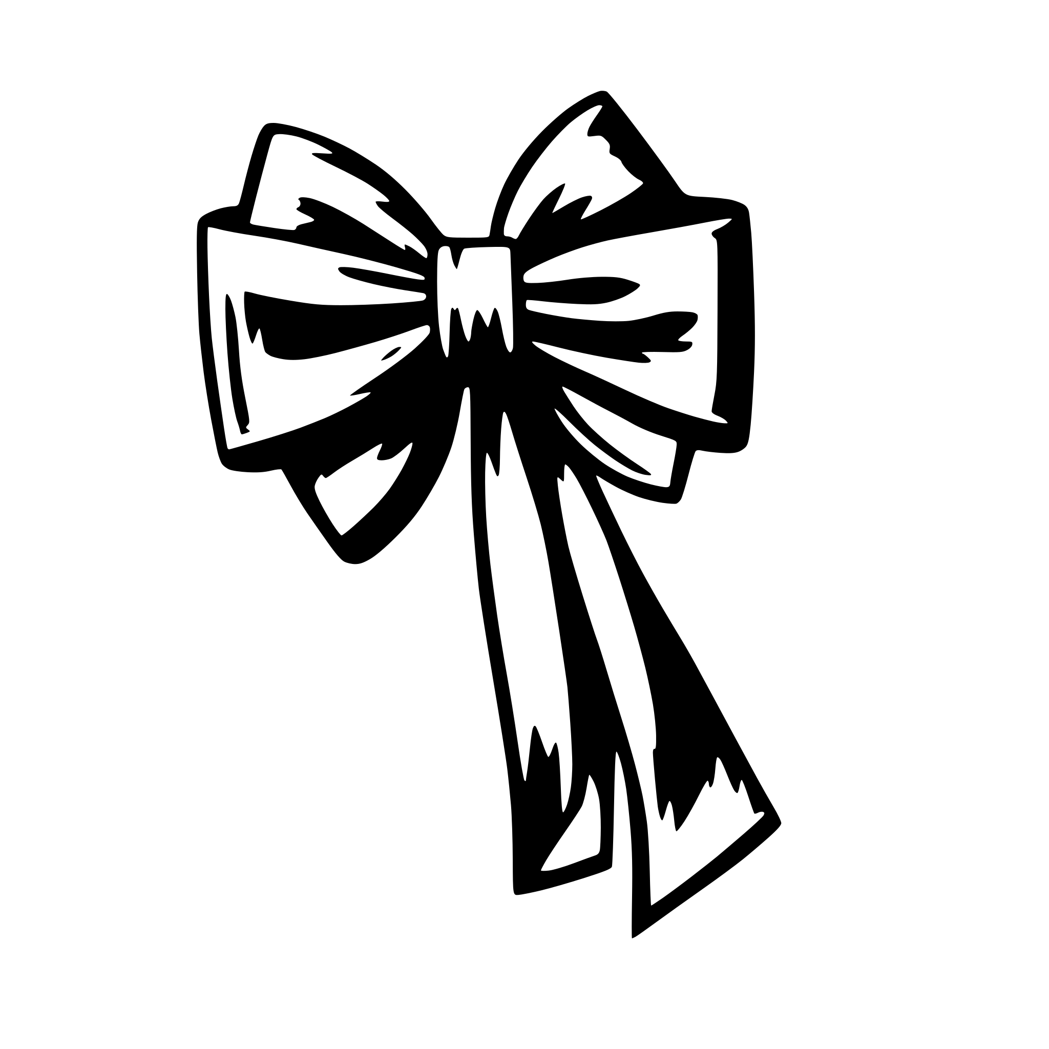 AI-generated SVG of 'bow'