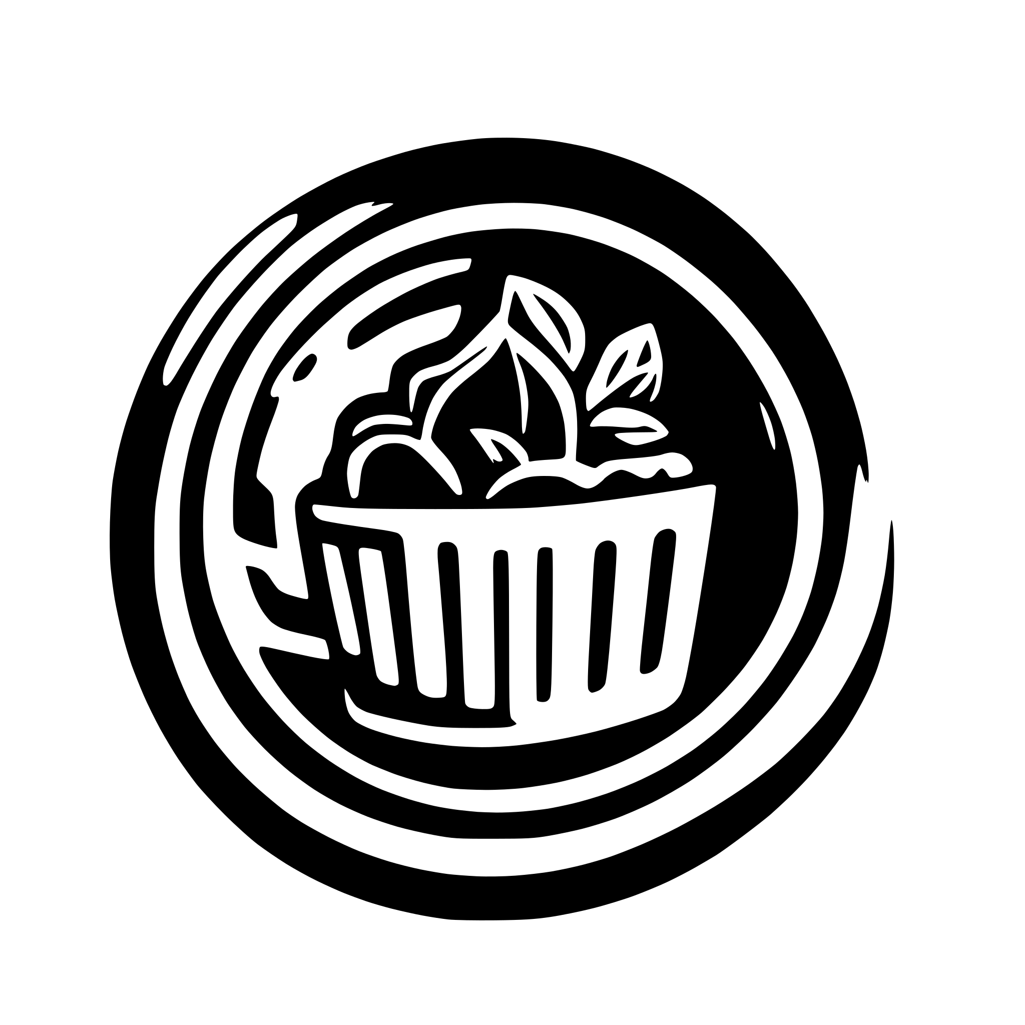 AI-generated SVG of a Logo with bright colors, for a Pinterest account called Dani | Easy recipes, I specifically want the color yellow in the logo