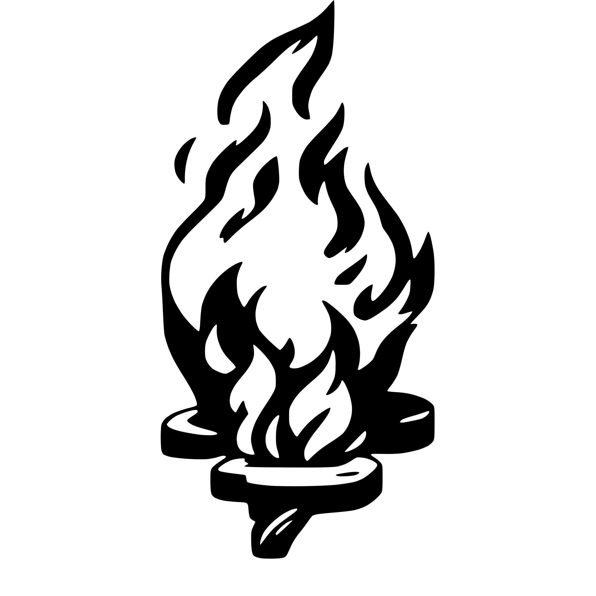 AI-generated SVG of a fire