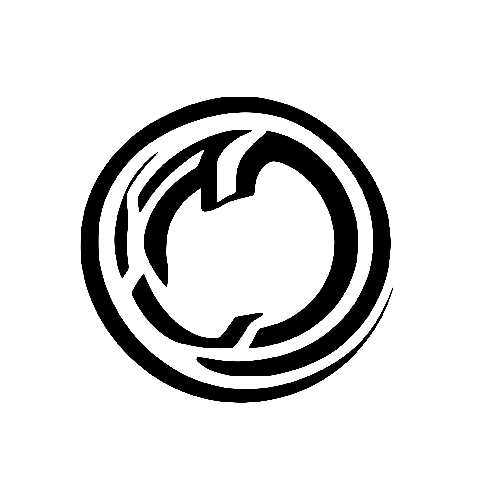 AI-generated SVG of a the letter "s" with a circle around it and inside the circle the word "cycles" repeated