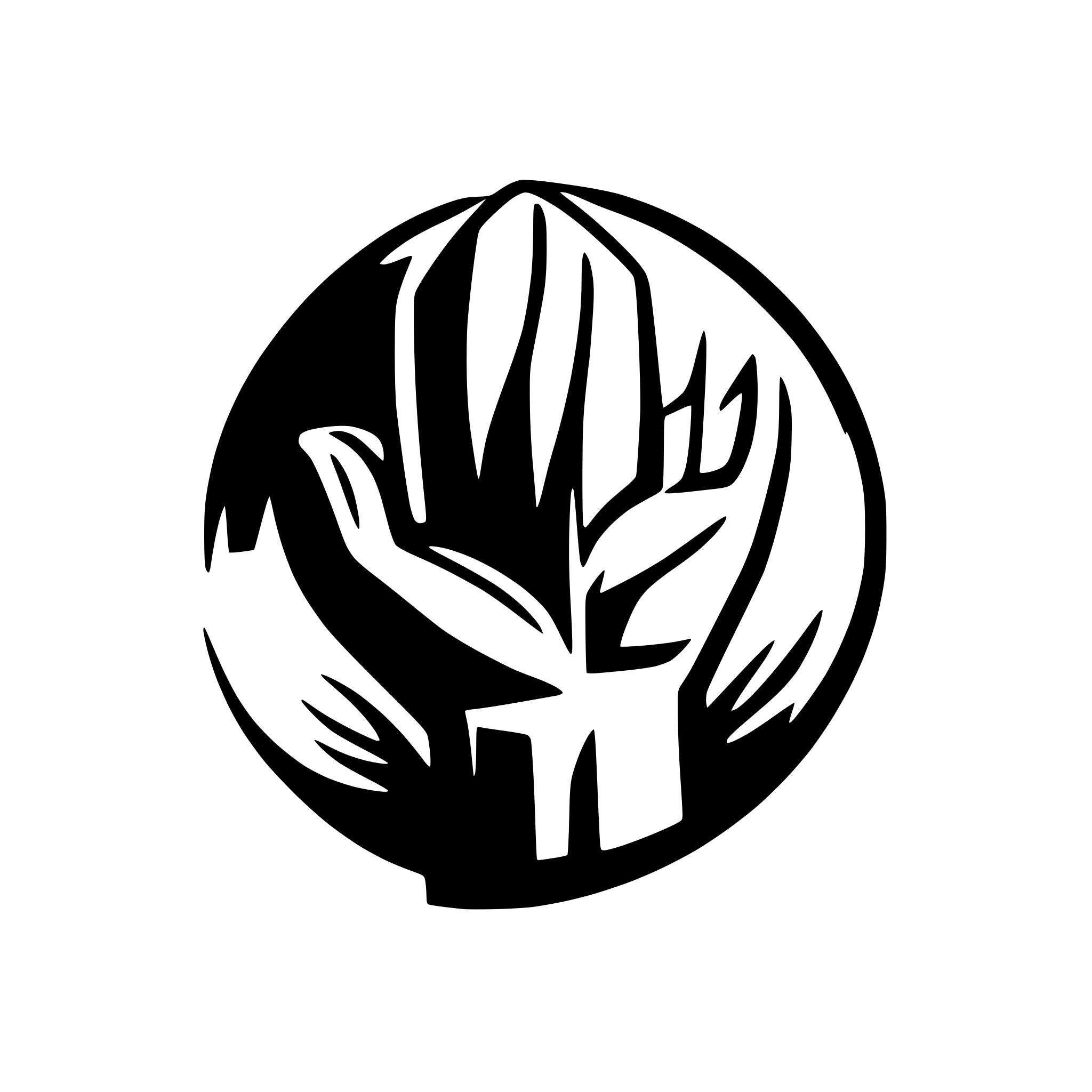 AI-generated SVG of a Esfinge minimalista silhueta