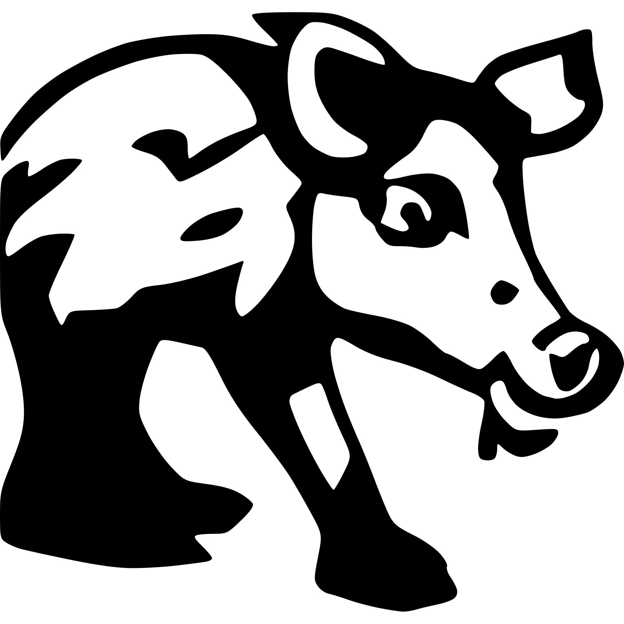AI-generated SVG of 'wild boar right simple'